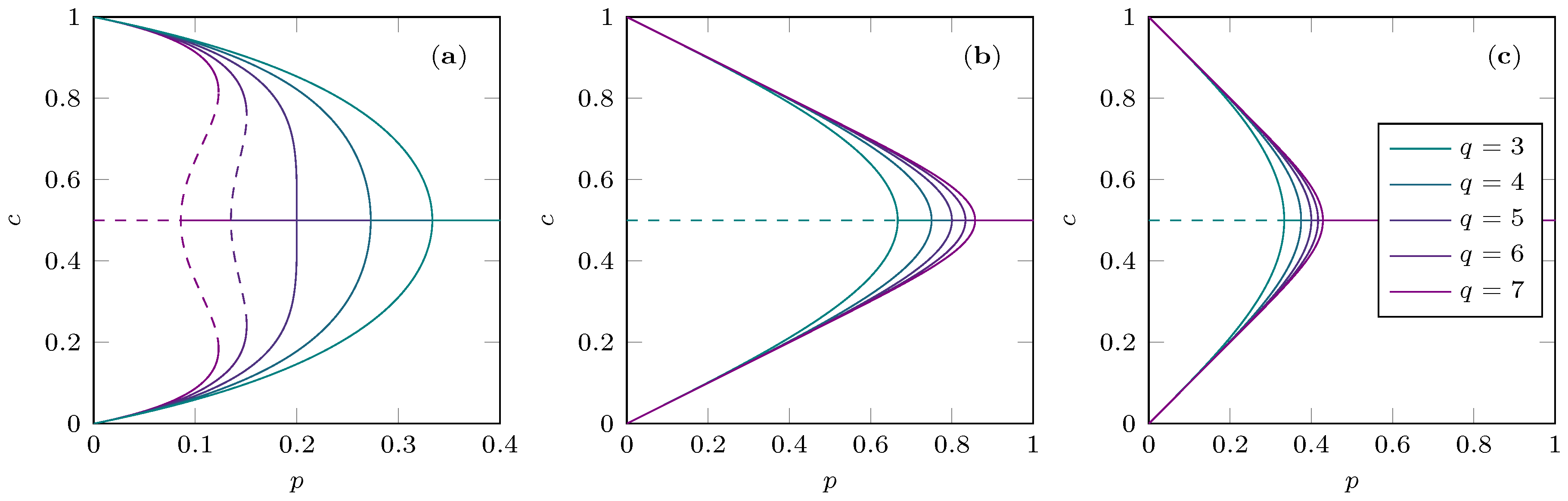 Entropy 19 00415 g001
