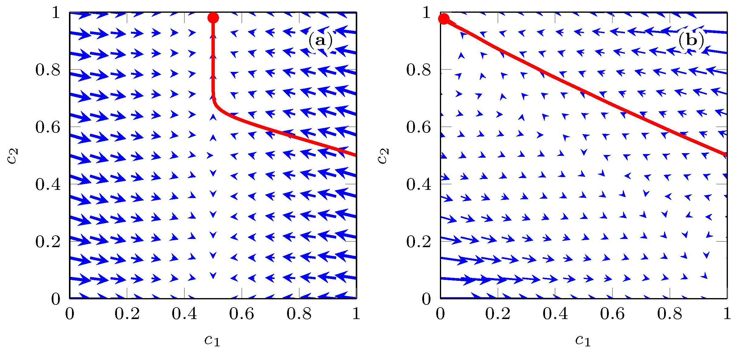 Entropy 19 00415 g003