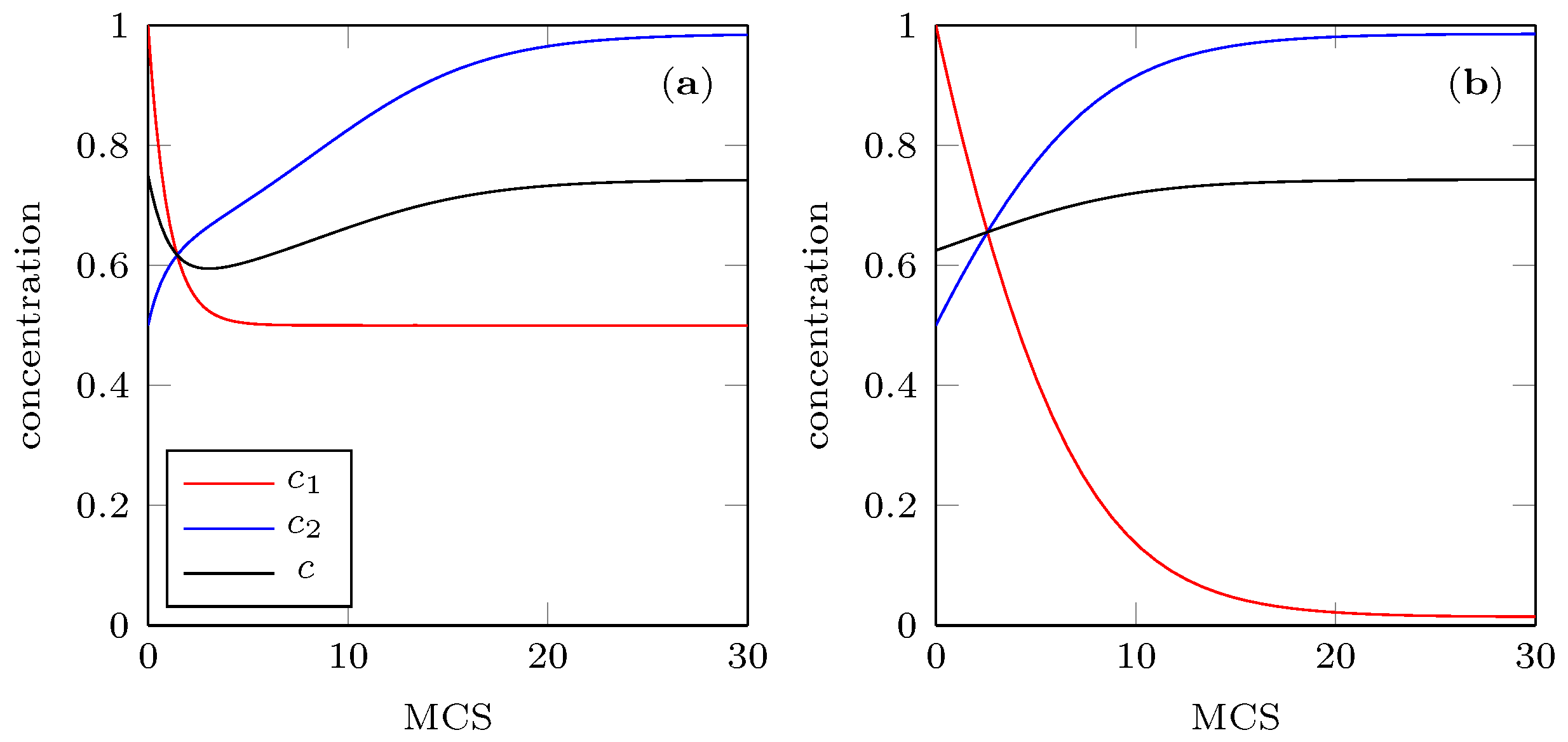 Entropy 19 00415 g004