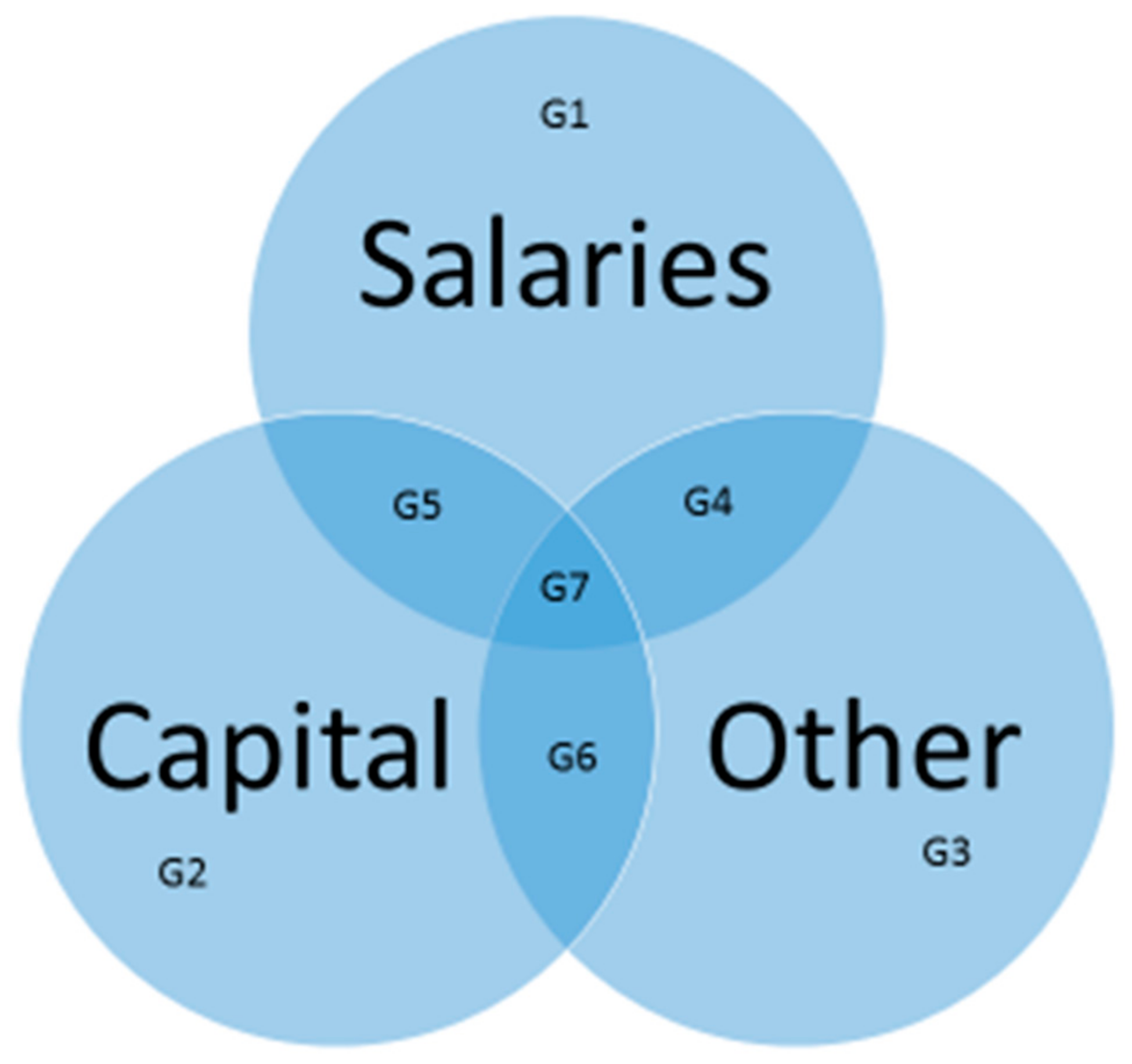 Entropy 19 00430 g001 Entropy 19 00430 g001
