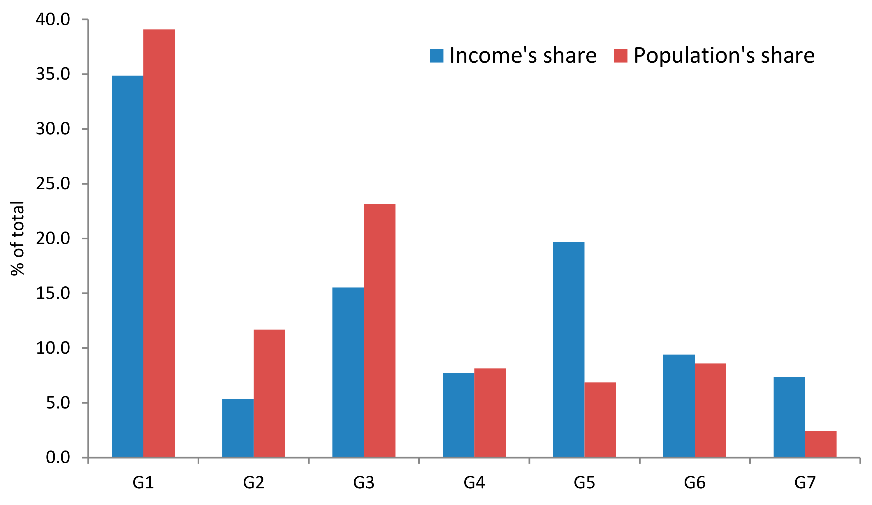 Entropy 19 00430 g002 Entropy 19 00430 g002