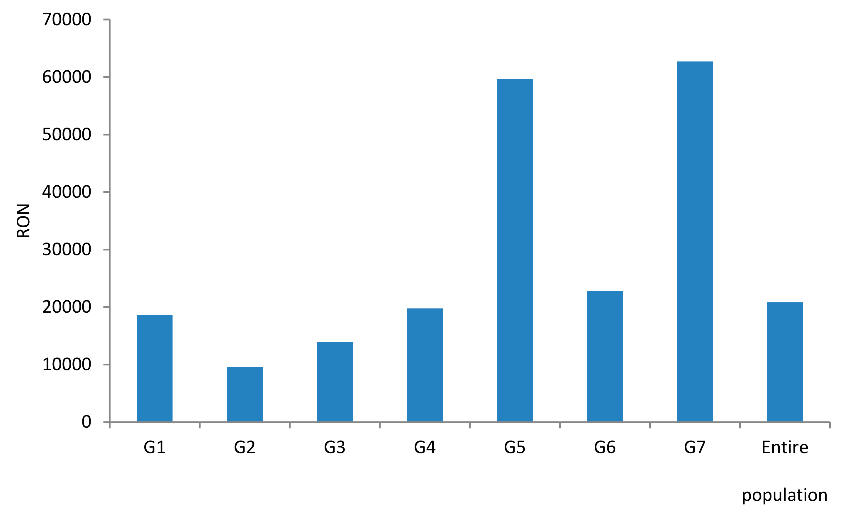 Entropy 19 00430 g003 Entropy 19 00430 g003