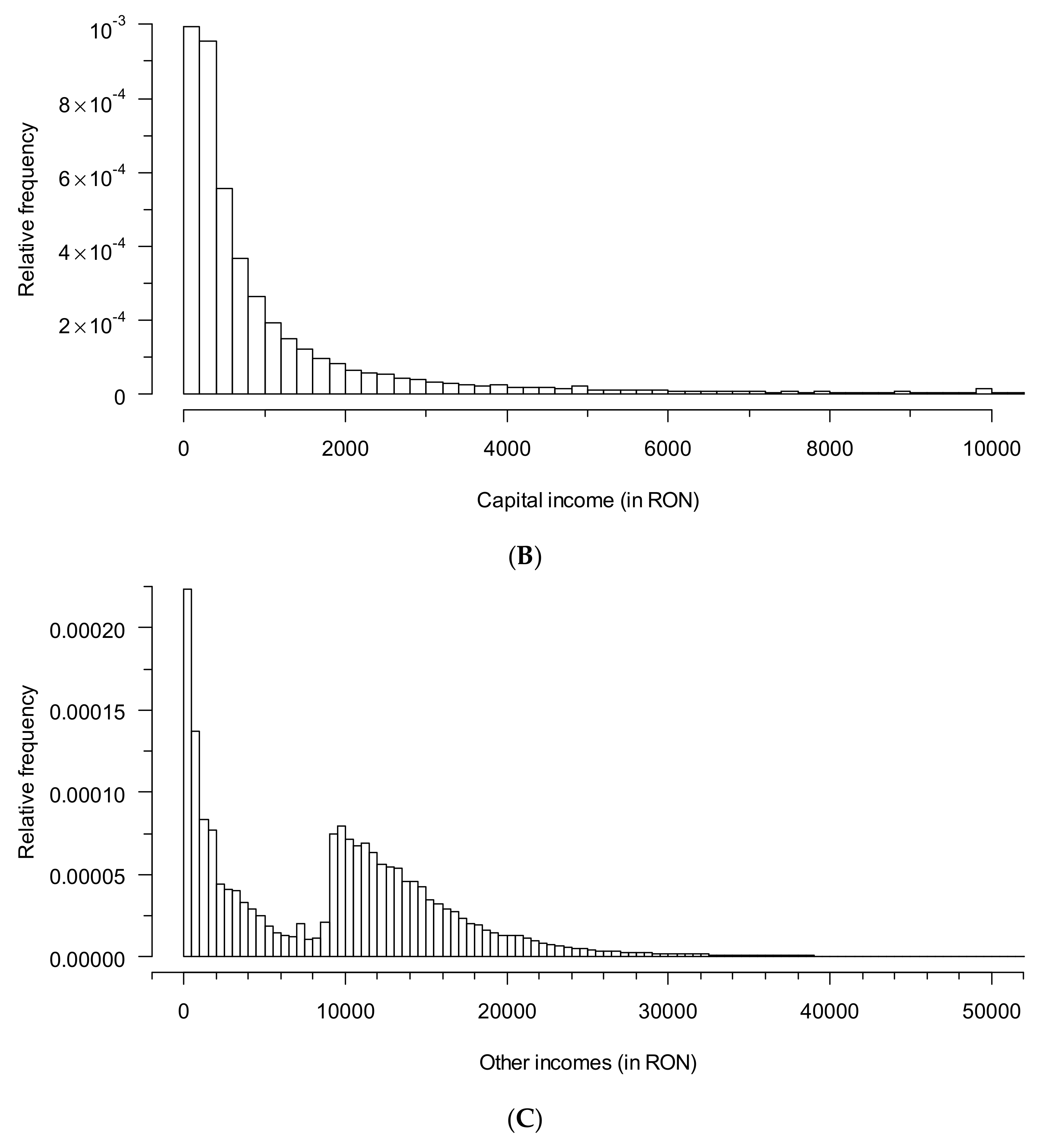 Entropy 19 00430 g004b Entropy 19 00430 g004b