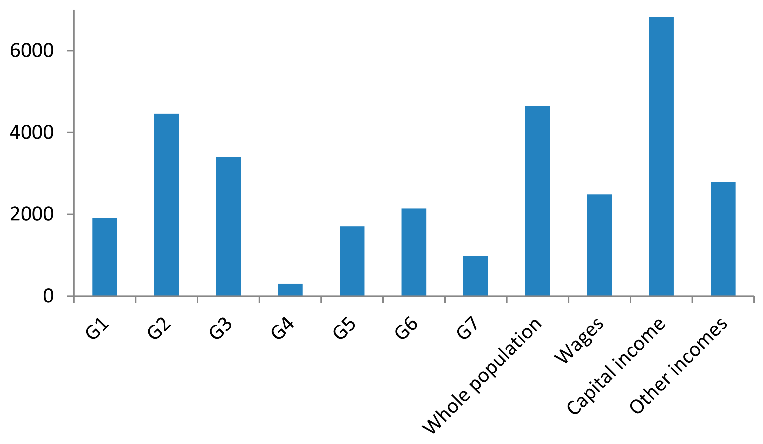 Entropy 19 00430 g005 Entropy 19 00430 g005