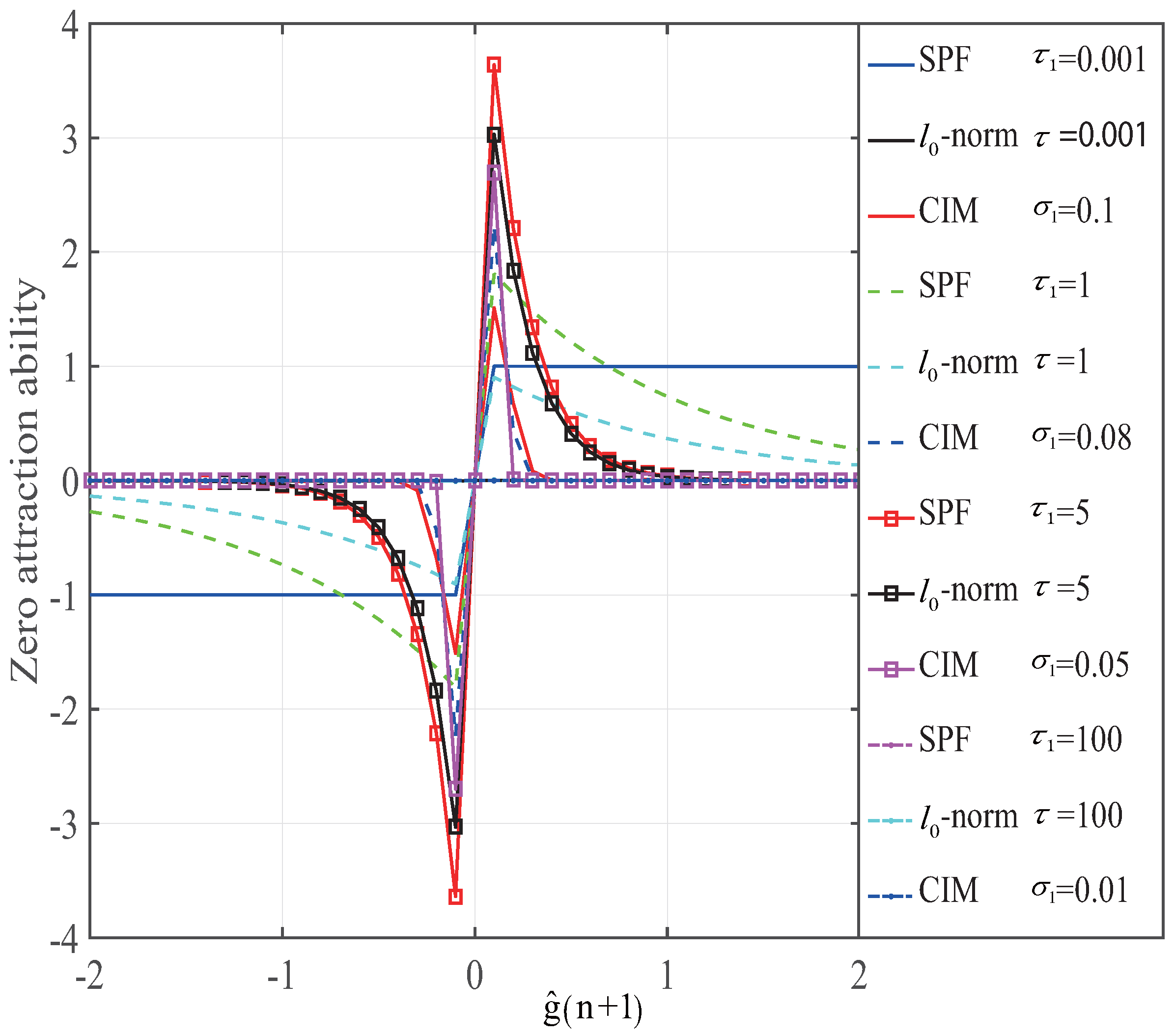 Entropy 19 00432 g002