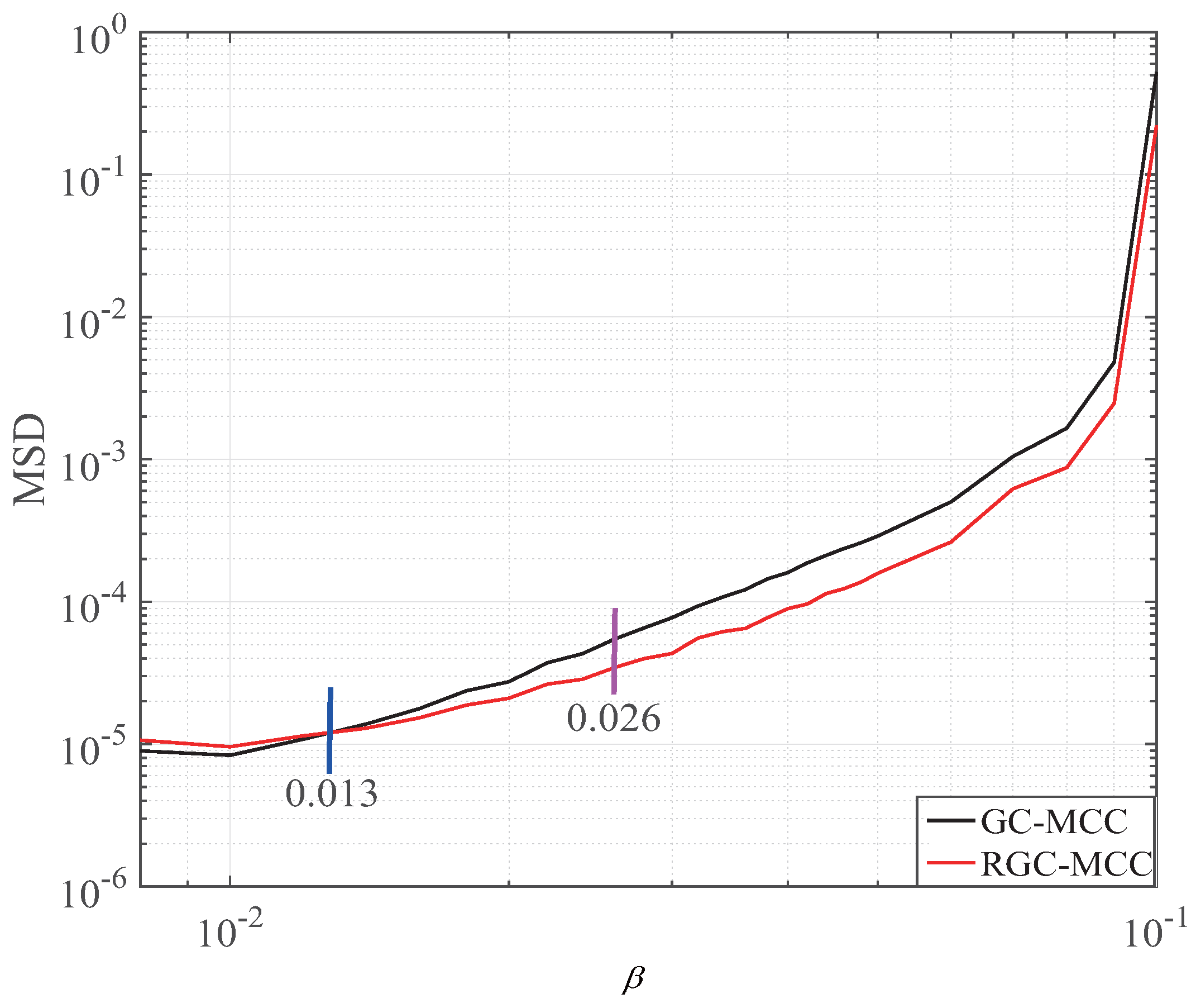 Entropy 19 00432 g005