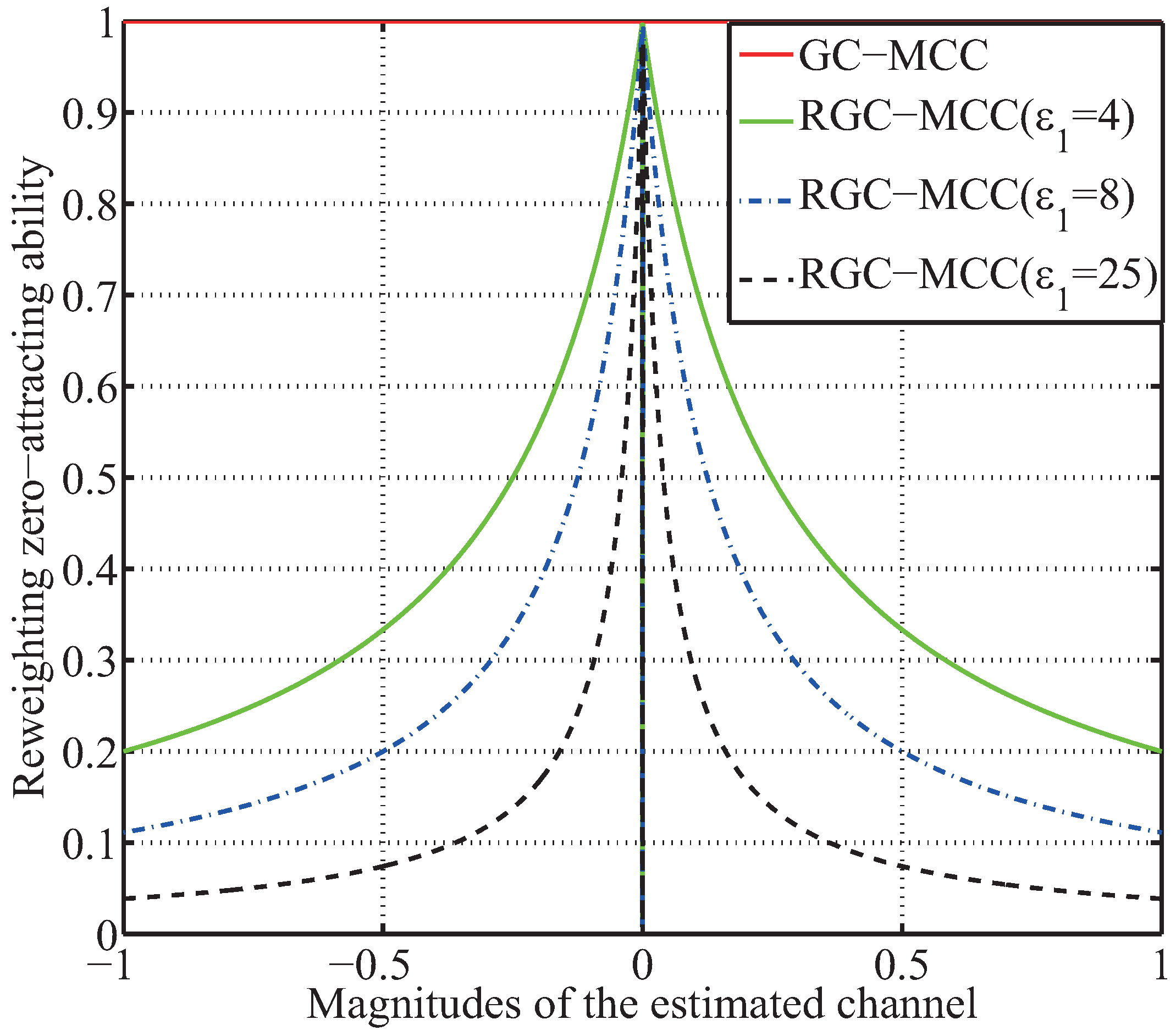 Entropy 19 00432 g006