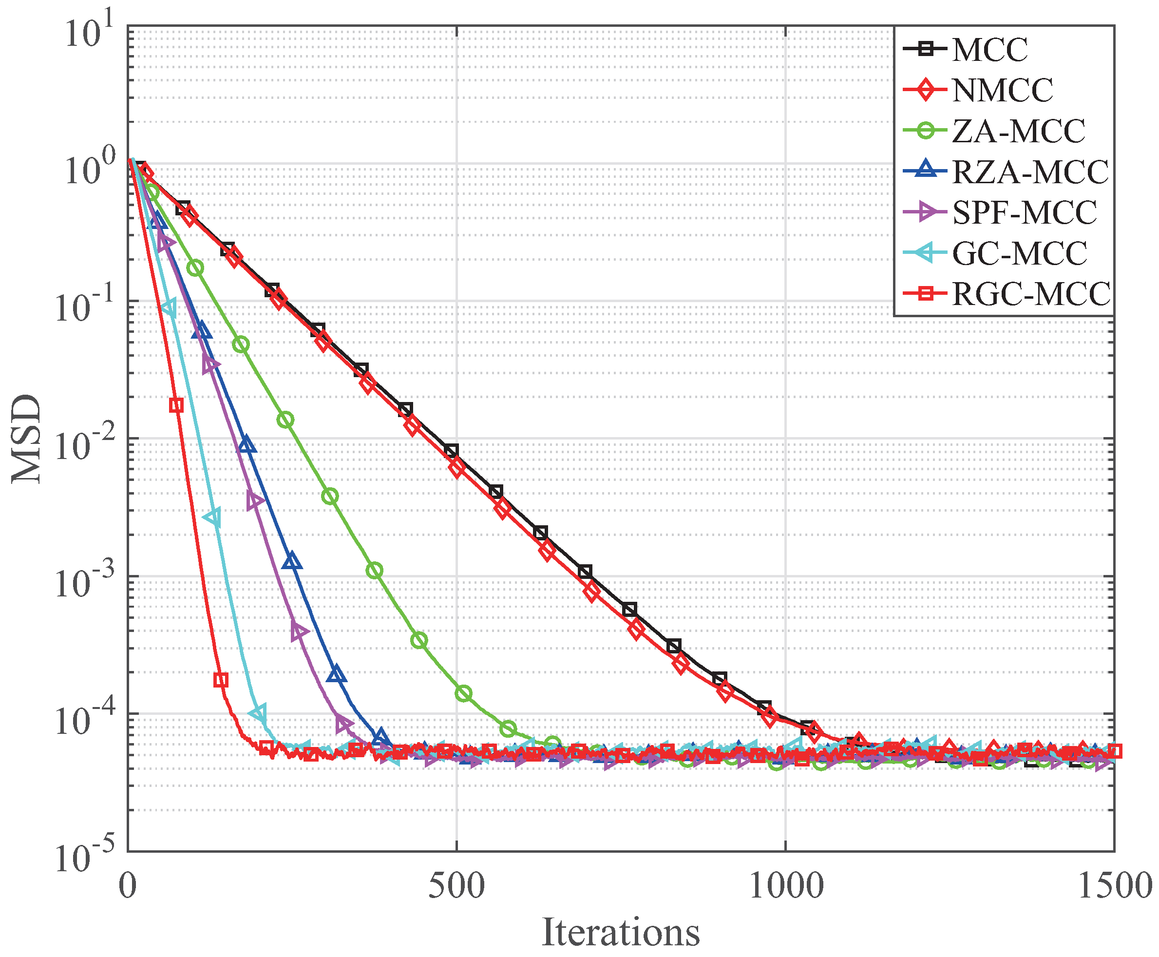 Entropy 19 00432 g008