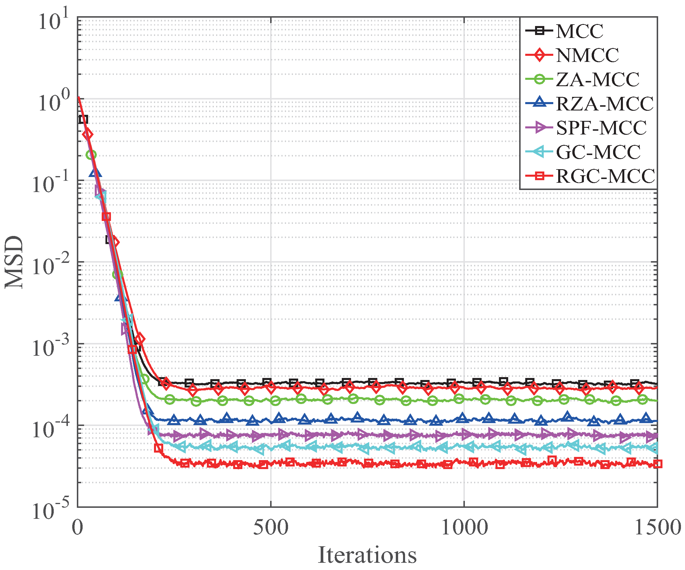 Entropy 19 00432 g009