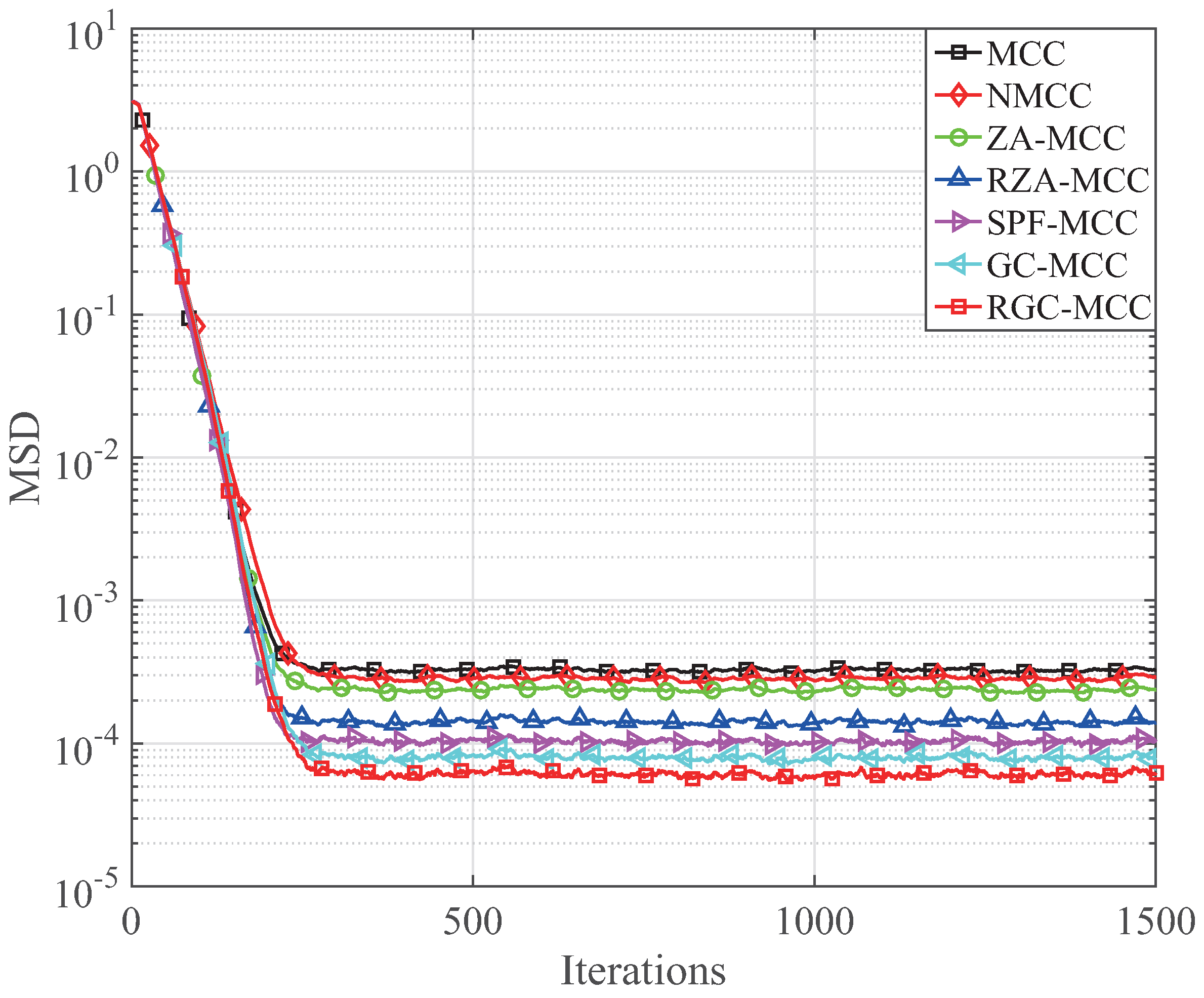 Entropy 19 00432 g010