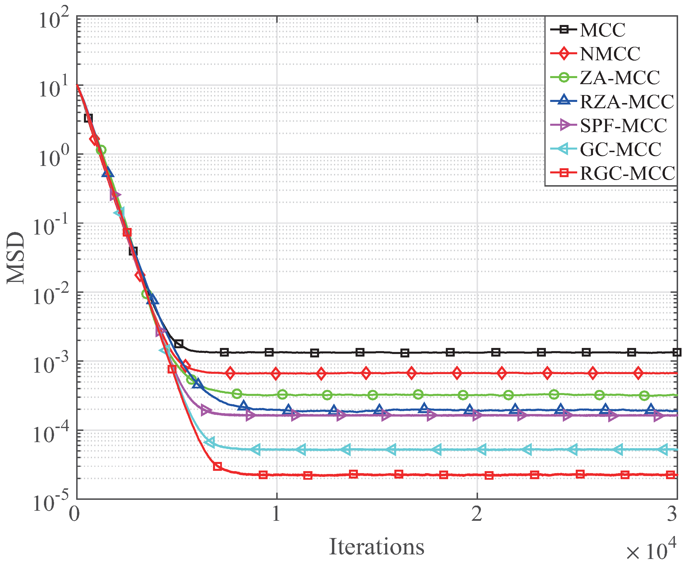 Entropy 19 00432 g012