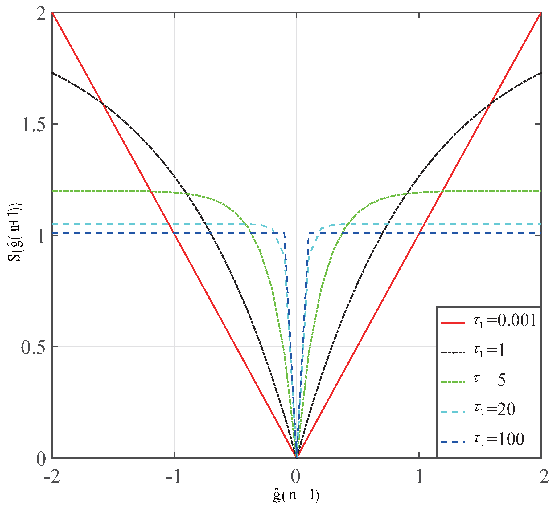 Entropy 19 00432 g014