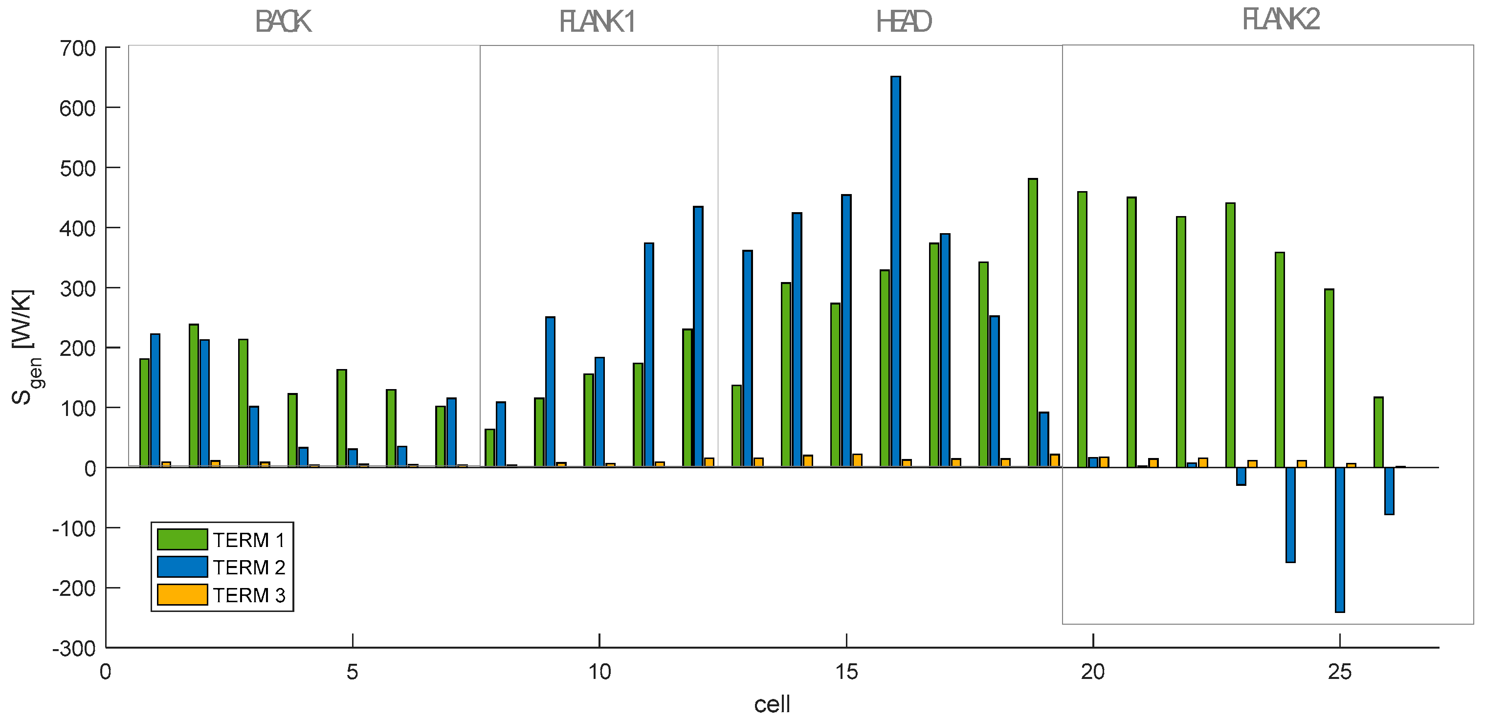 Entropy 19 00433 g008 Entropy 19 00433 g008