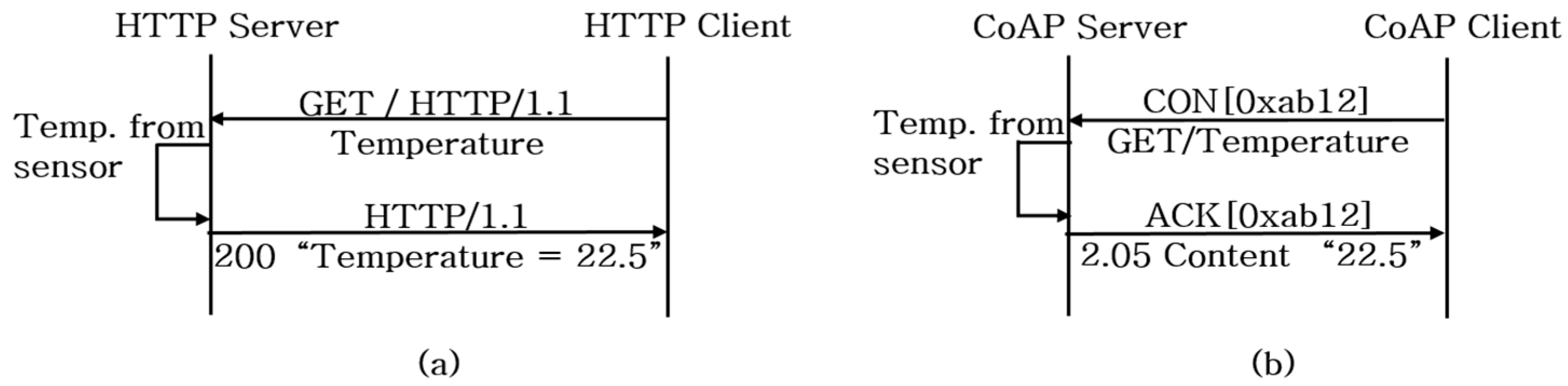 Entropy 19 00450 g002