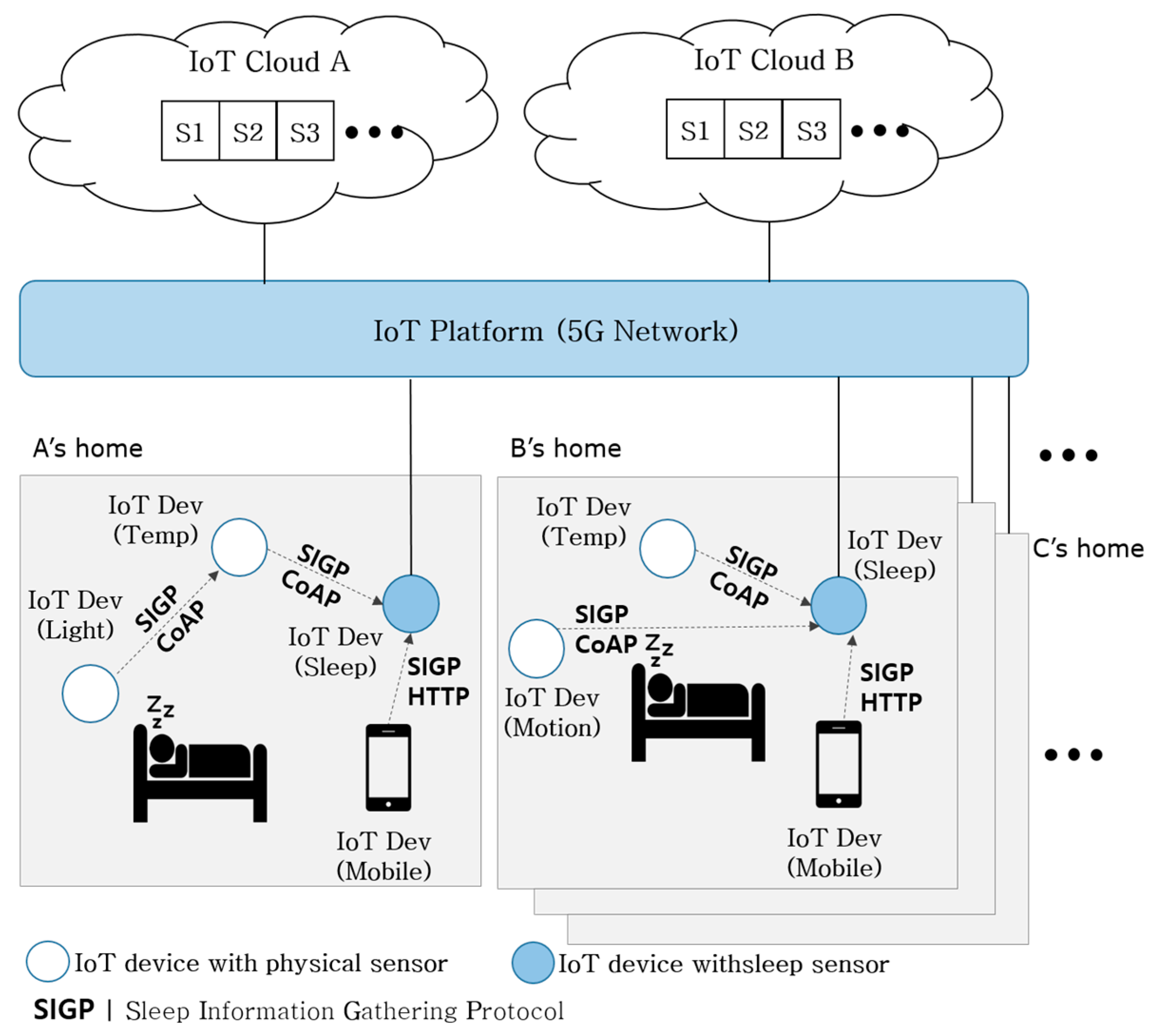 Entropy 19 00450 g004