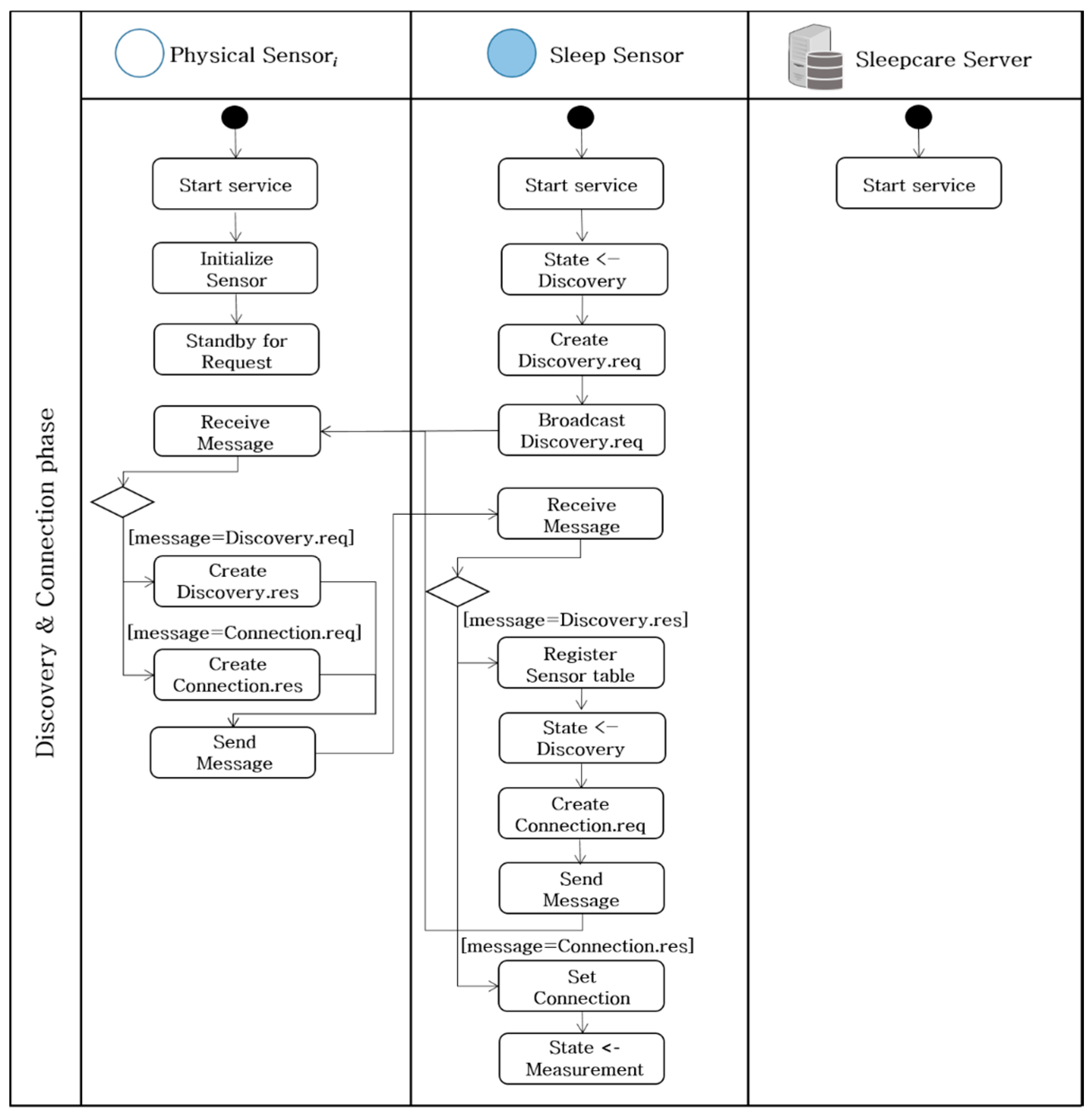 Entropy 19 00450 g005