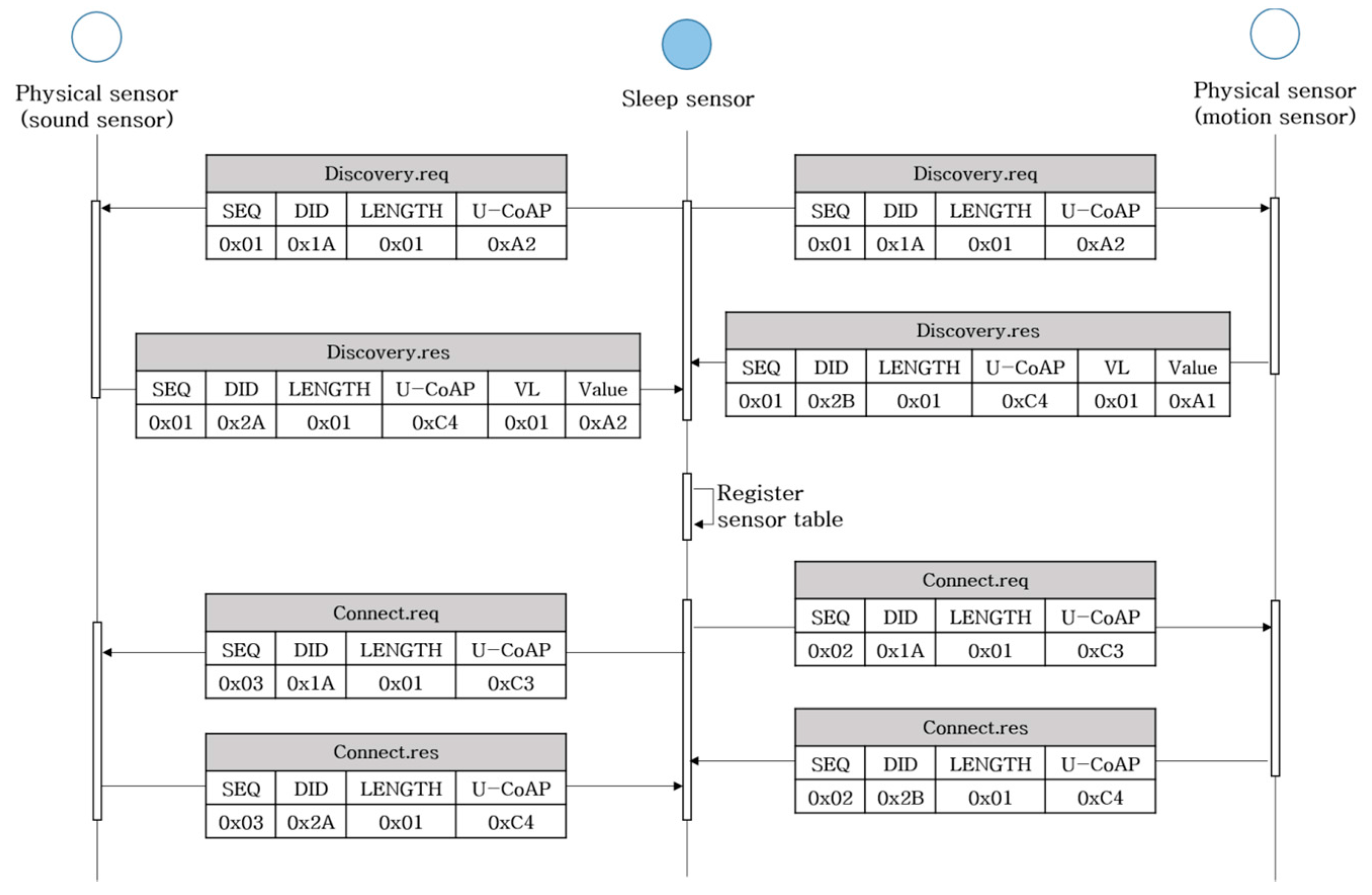 Entropy 19 00450 g009