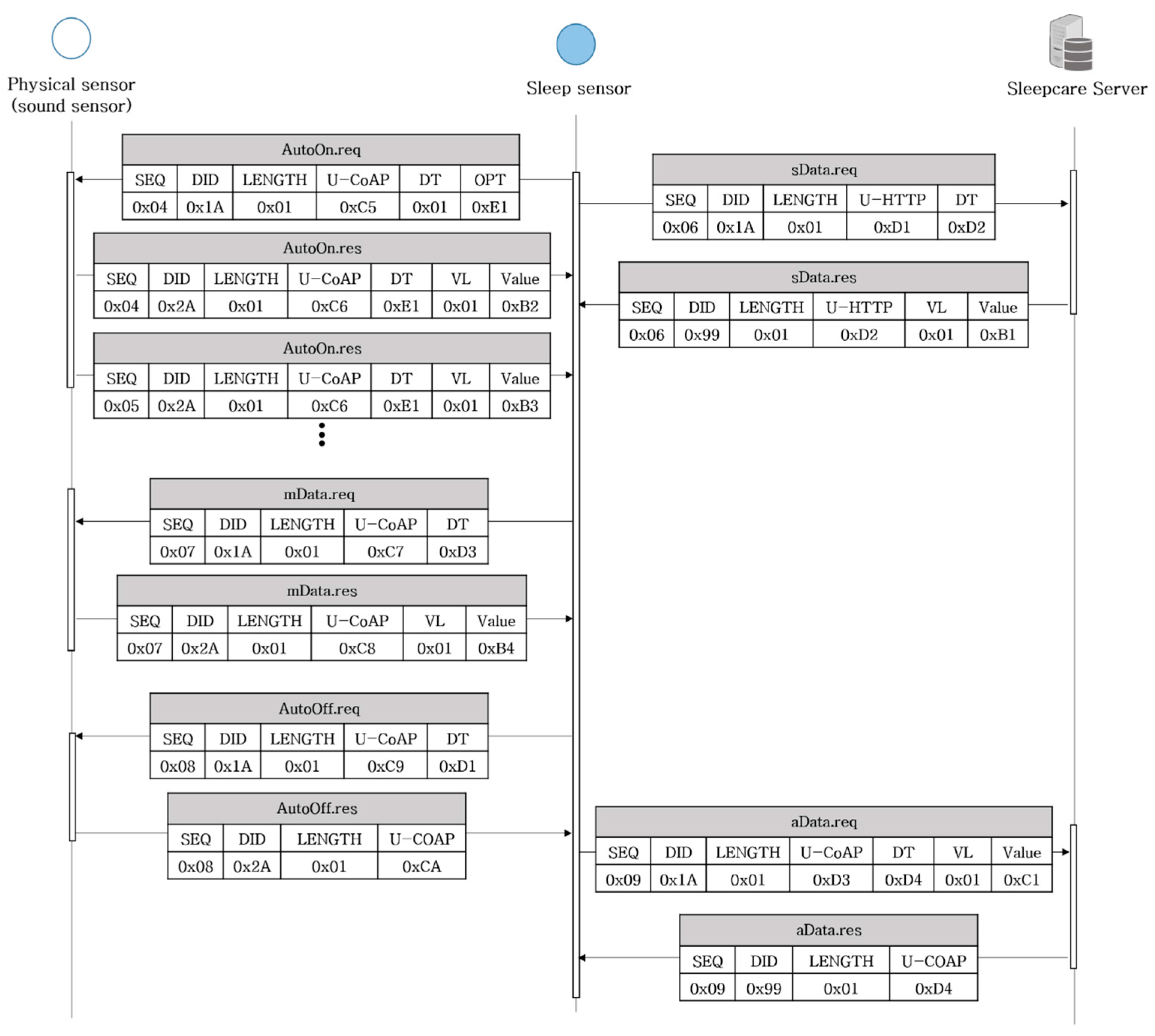 Entropy 19 00450 g010