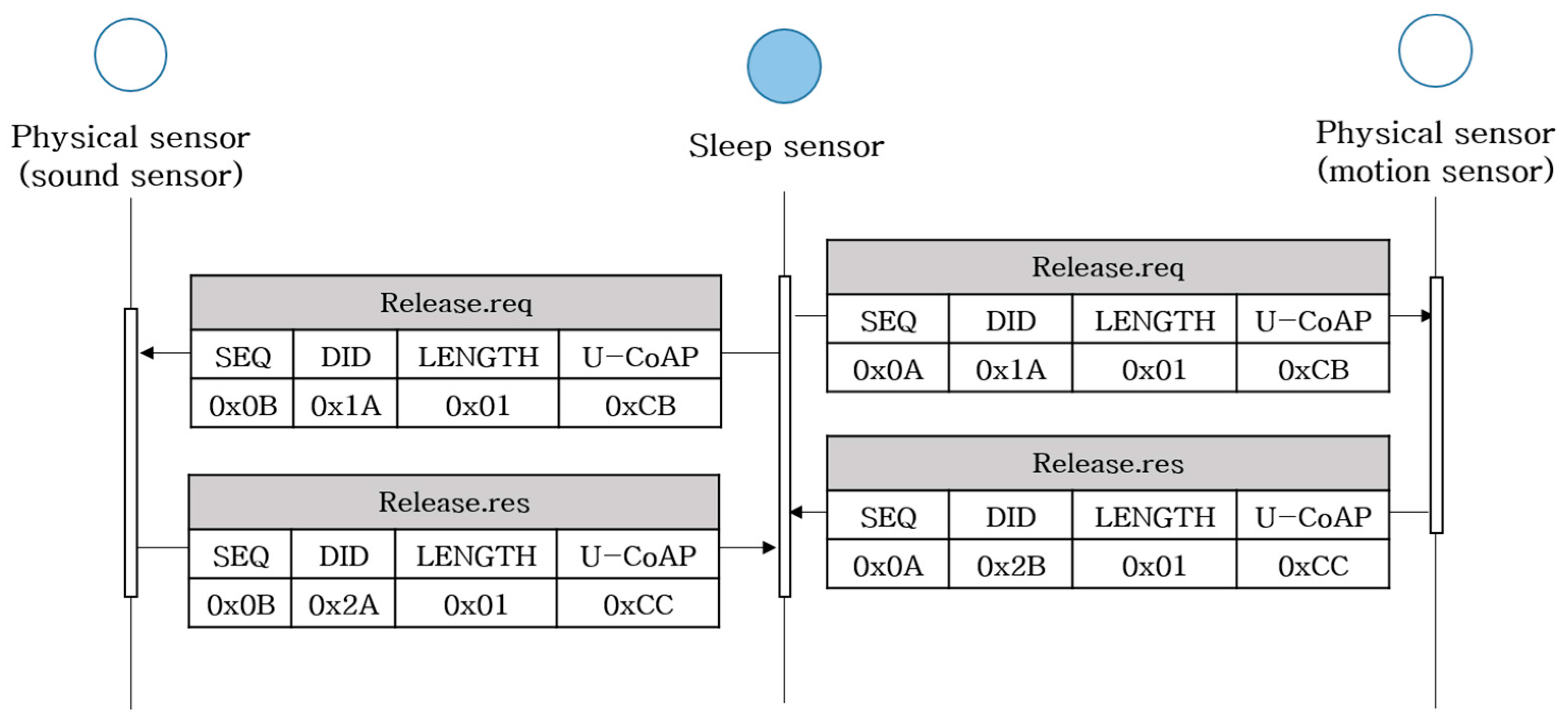 Entropy 19 00450 g011