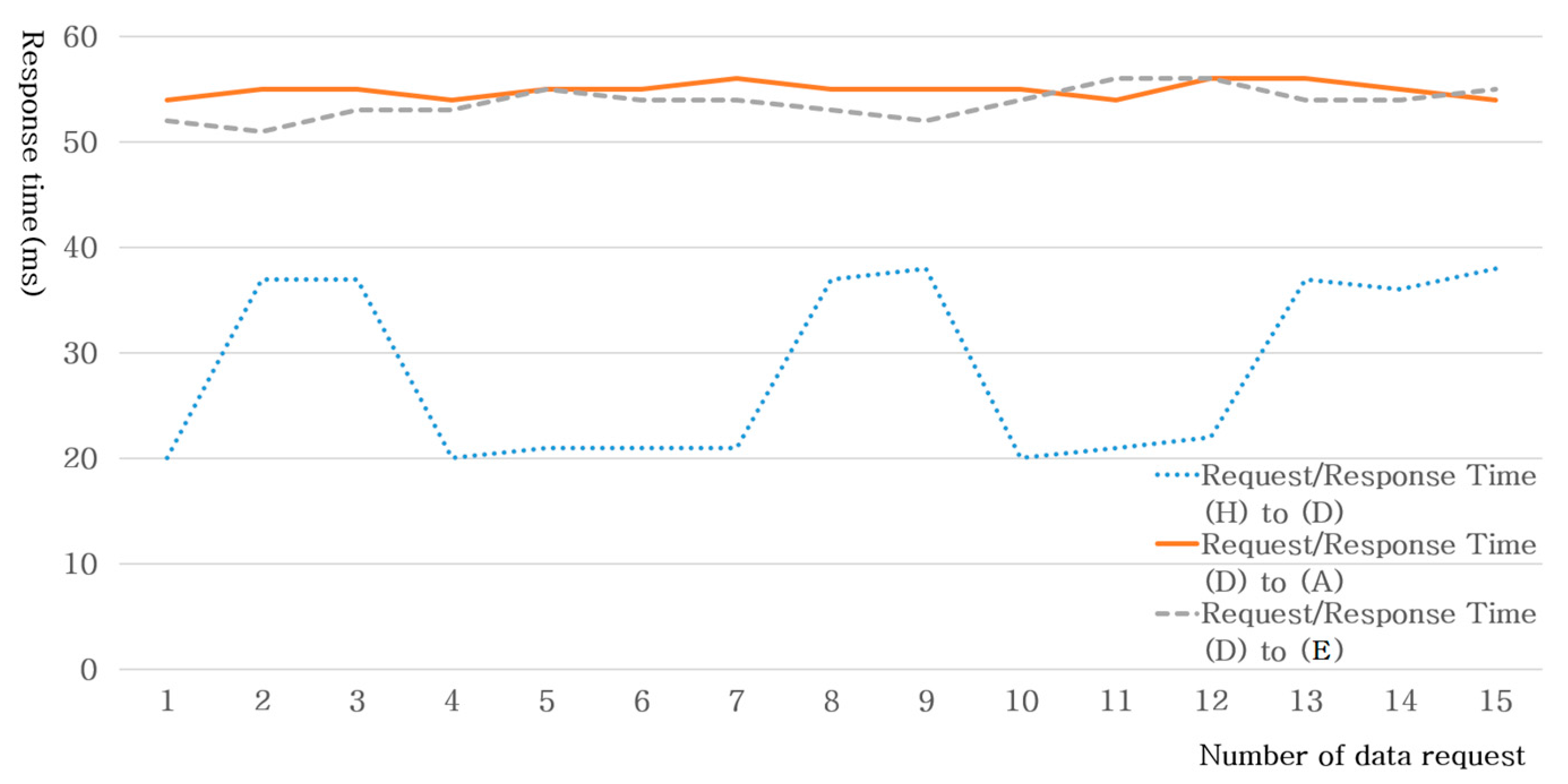 Entropy 19 00450 g013