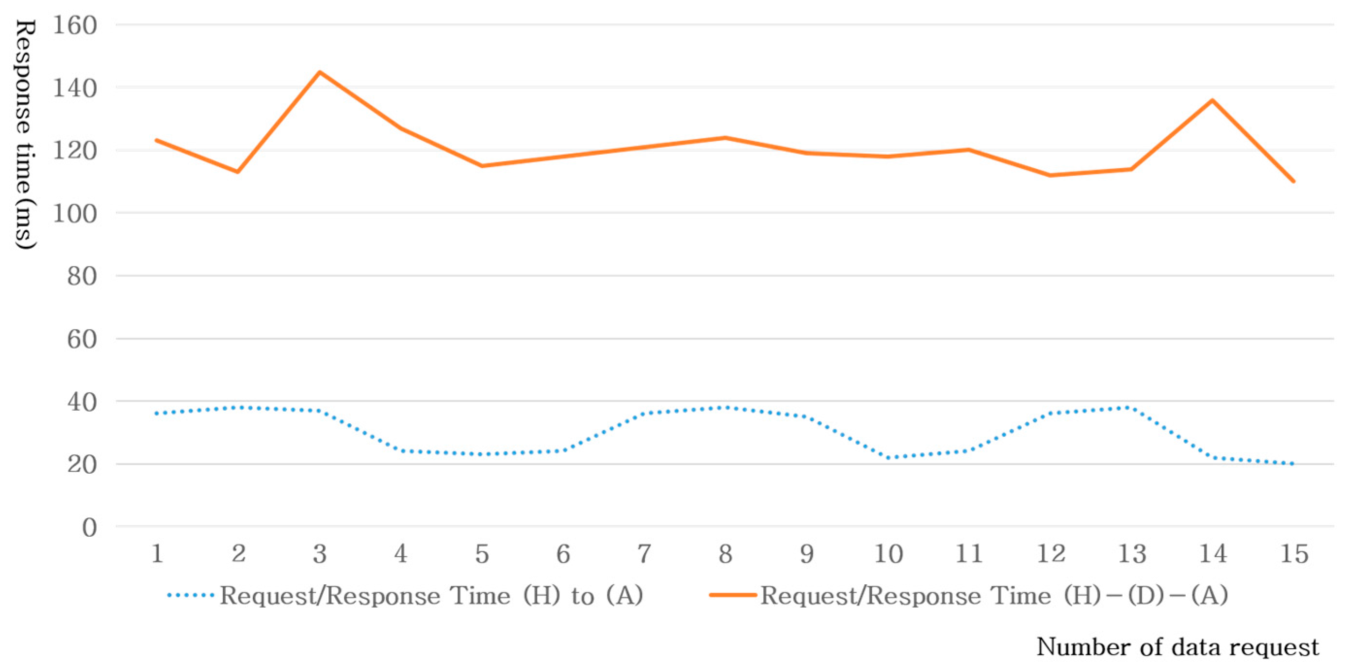 Entropy 19 00450 g014
