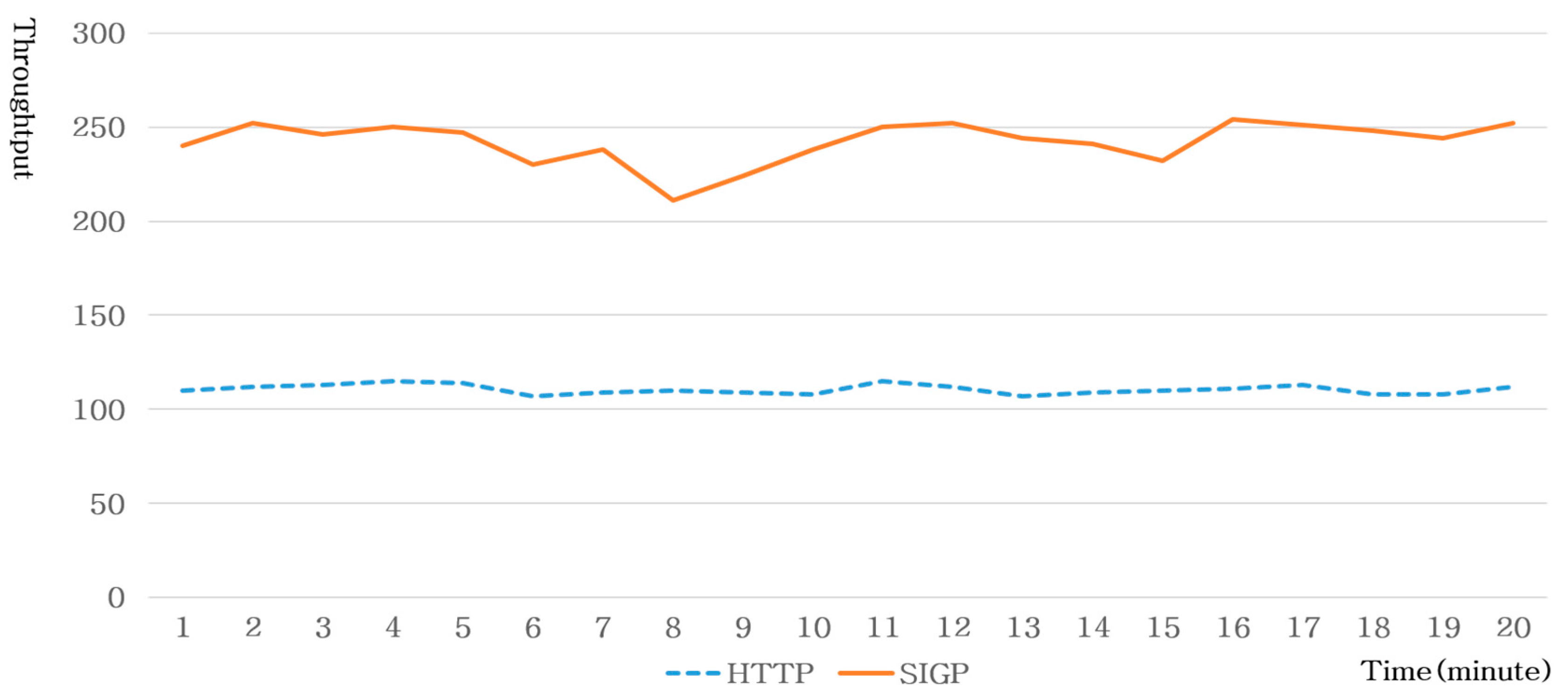 Entropy 19 00450 g015