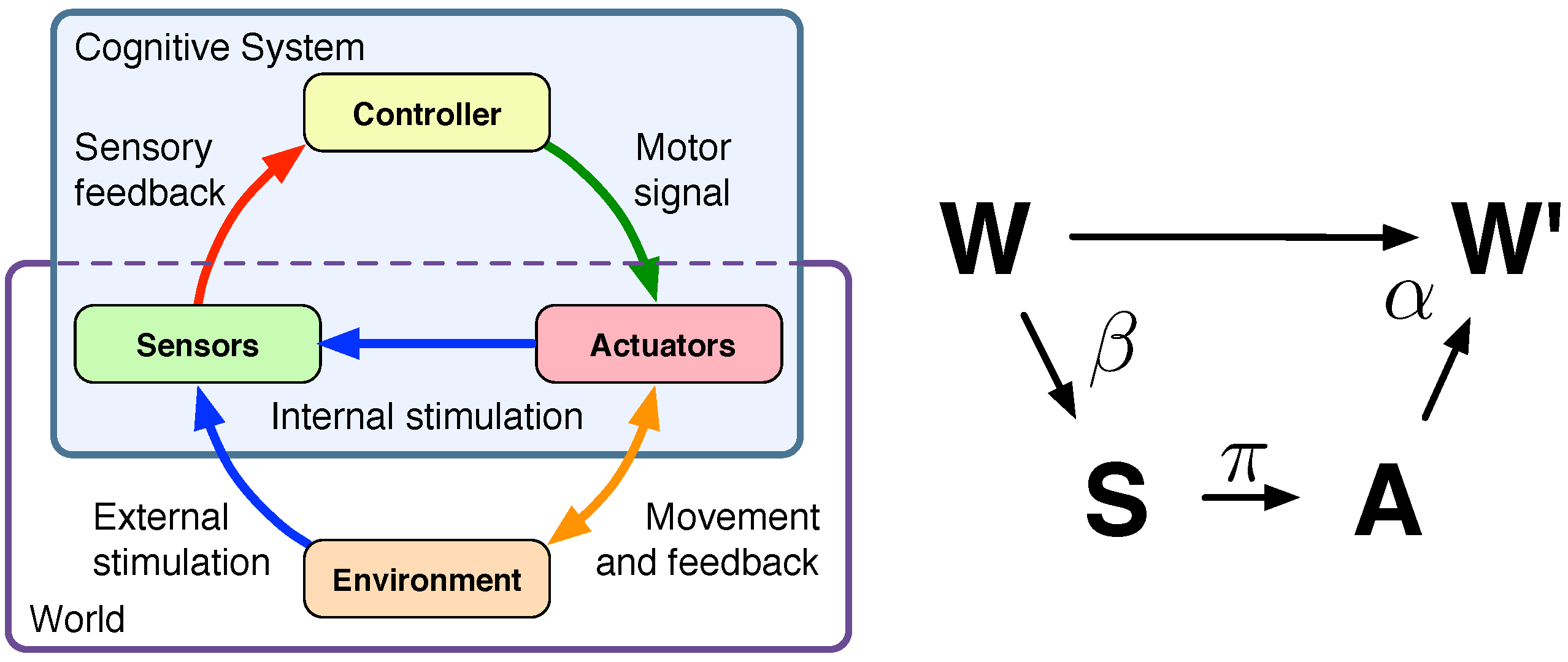 Entropy 19 00456 g001 Entropy 19 00456 g001