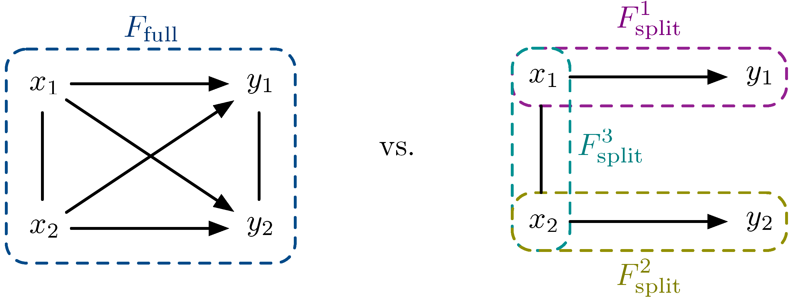 Entropy 19 00456 g003 Entropy 19 00456 g003