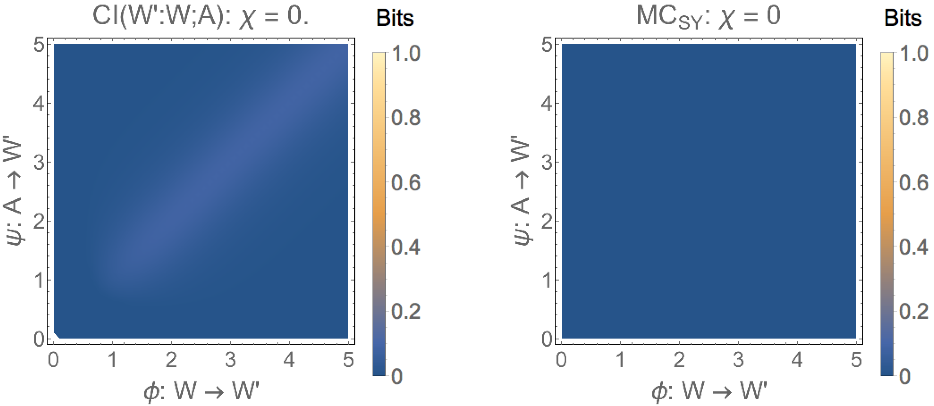 Entropy 19 00456 g005 Entropy 19 00456 g005