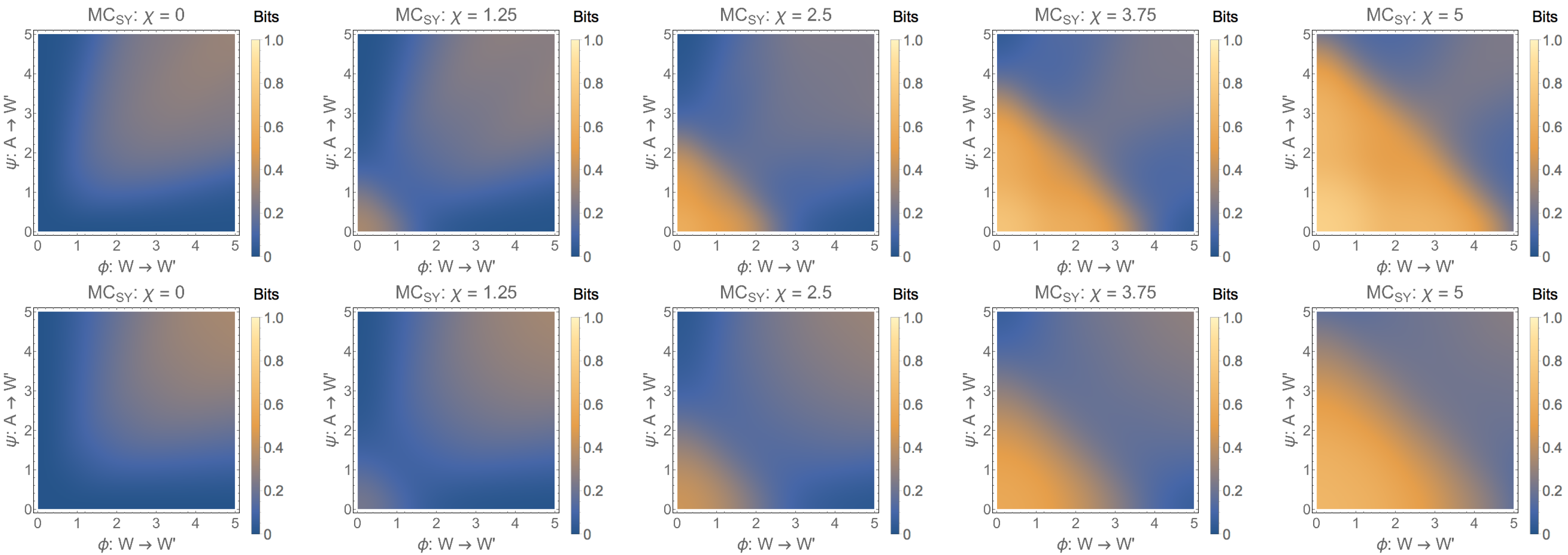 Entropy 19 00456 g007 Entropy 19 00456 g007
