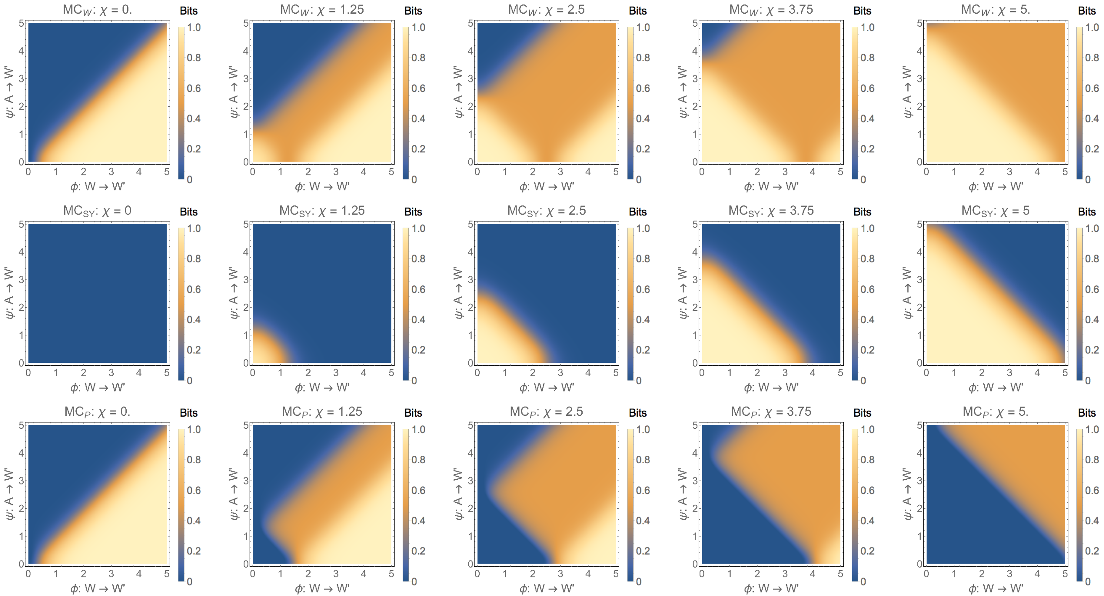 Entropy 19 00456 g008 Entropy 19 00456 g008