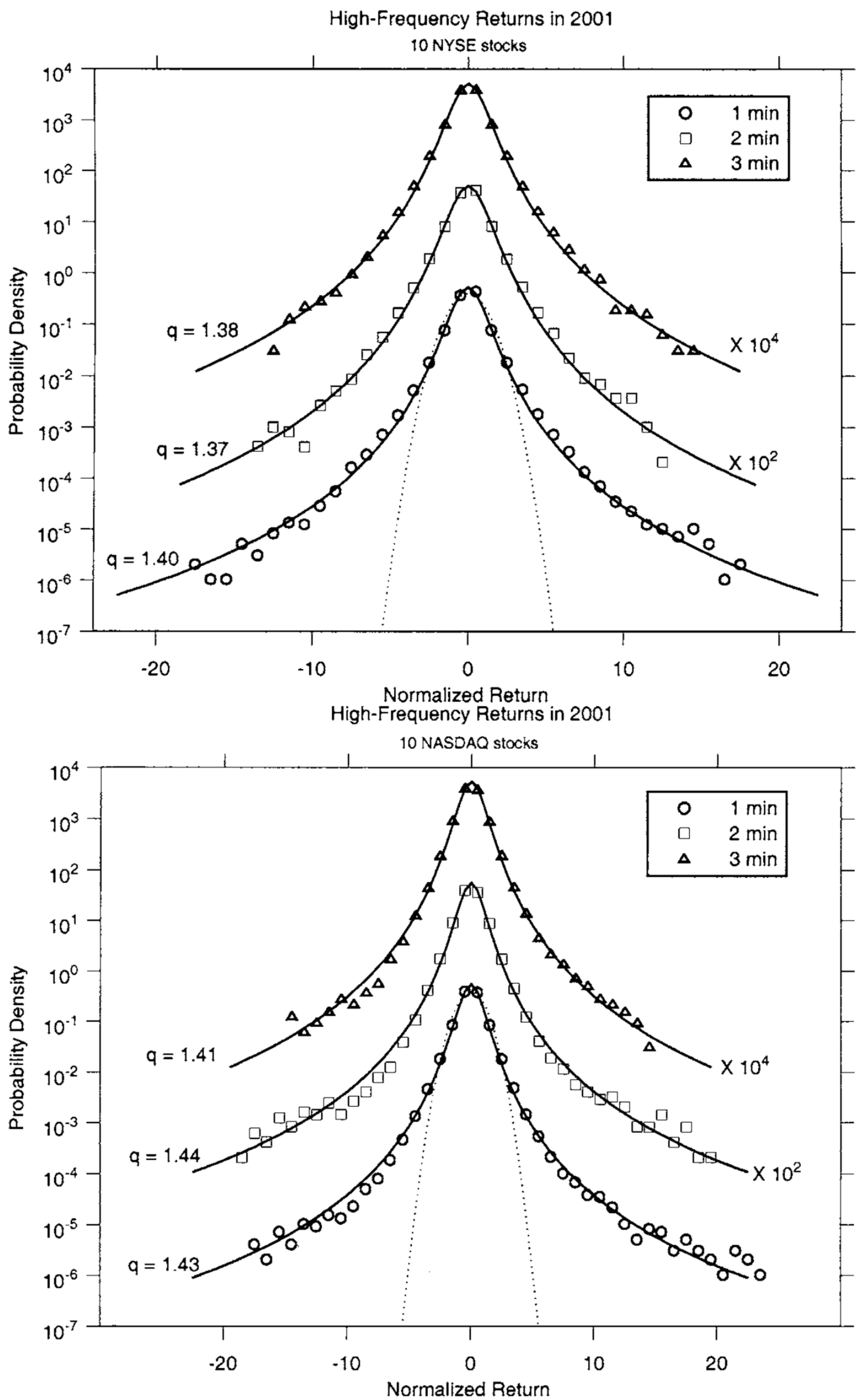 Entropy 19 00457 g001