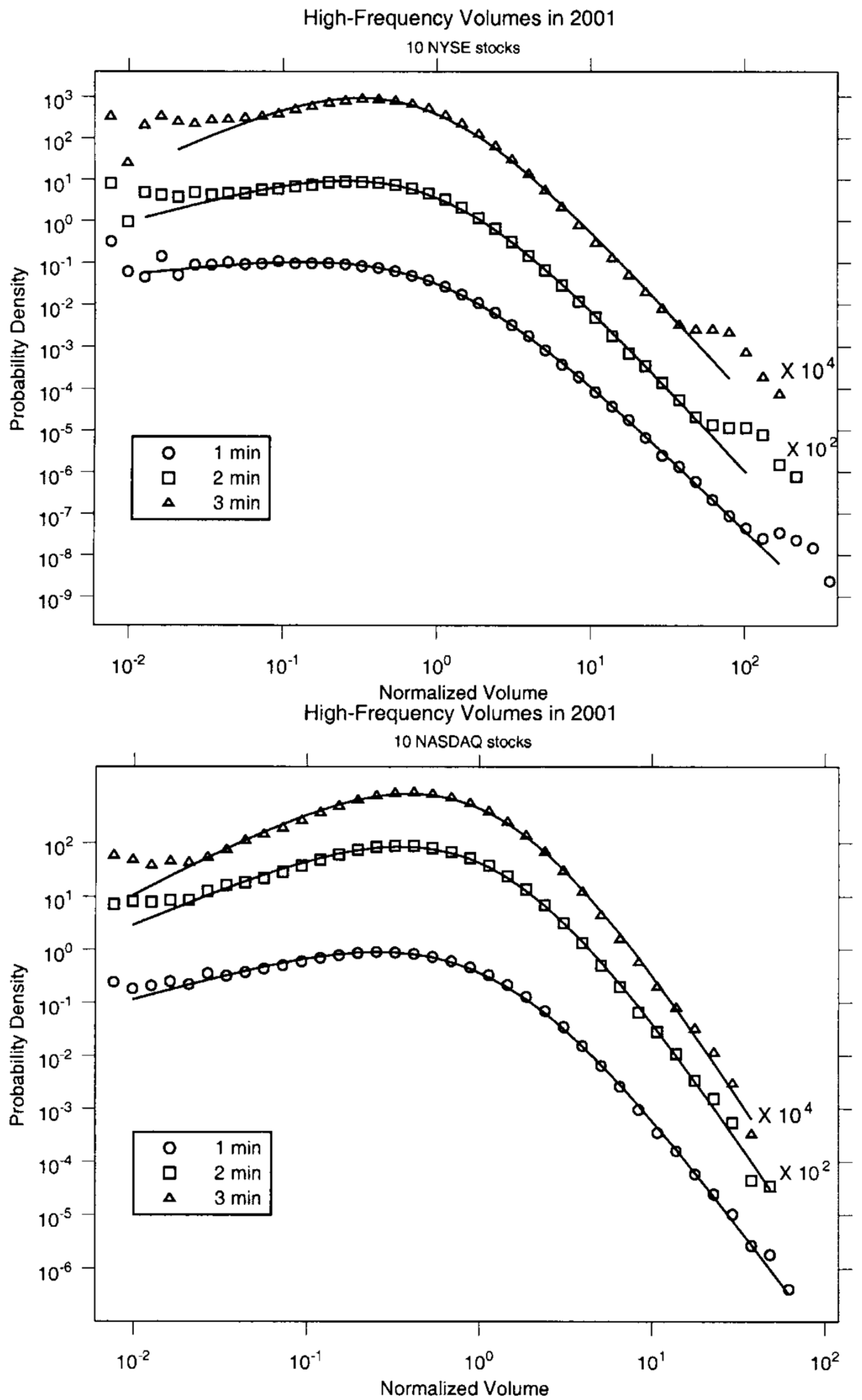 Entropy 19 00457 g002