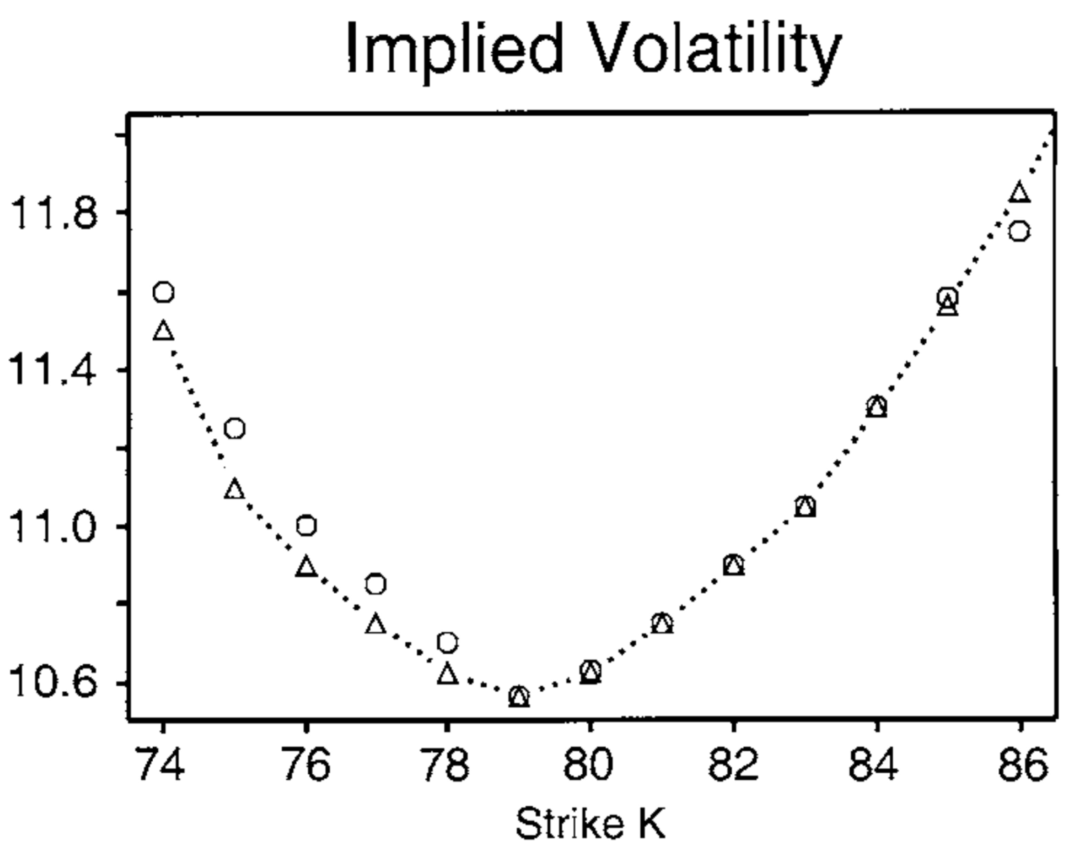 Entropy 19 00457 g003