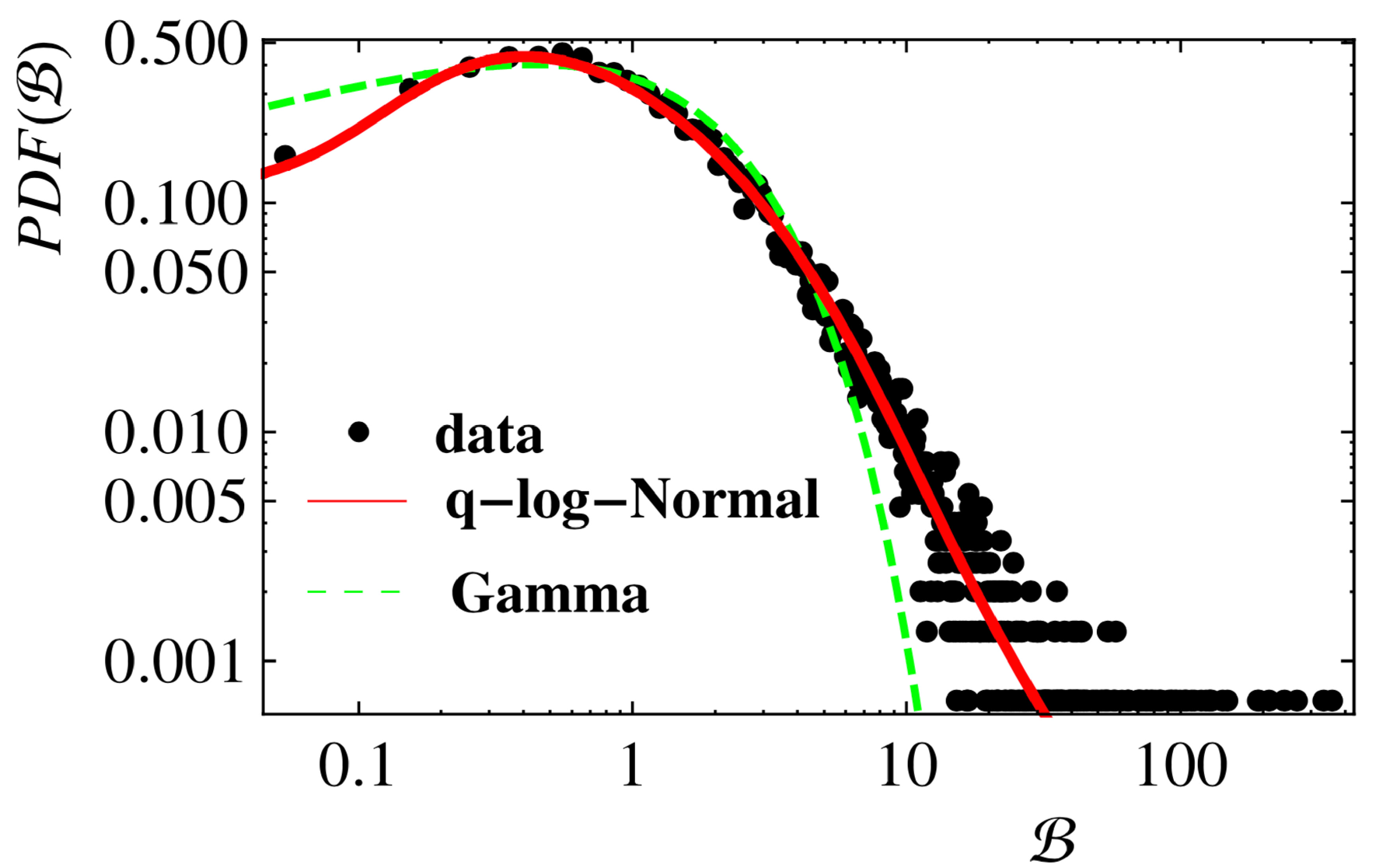Entropy 19 00457 g005