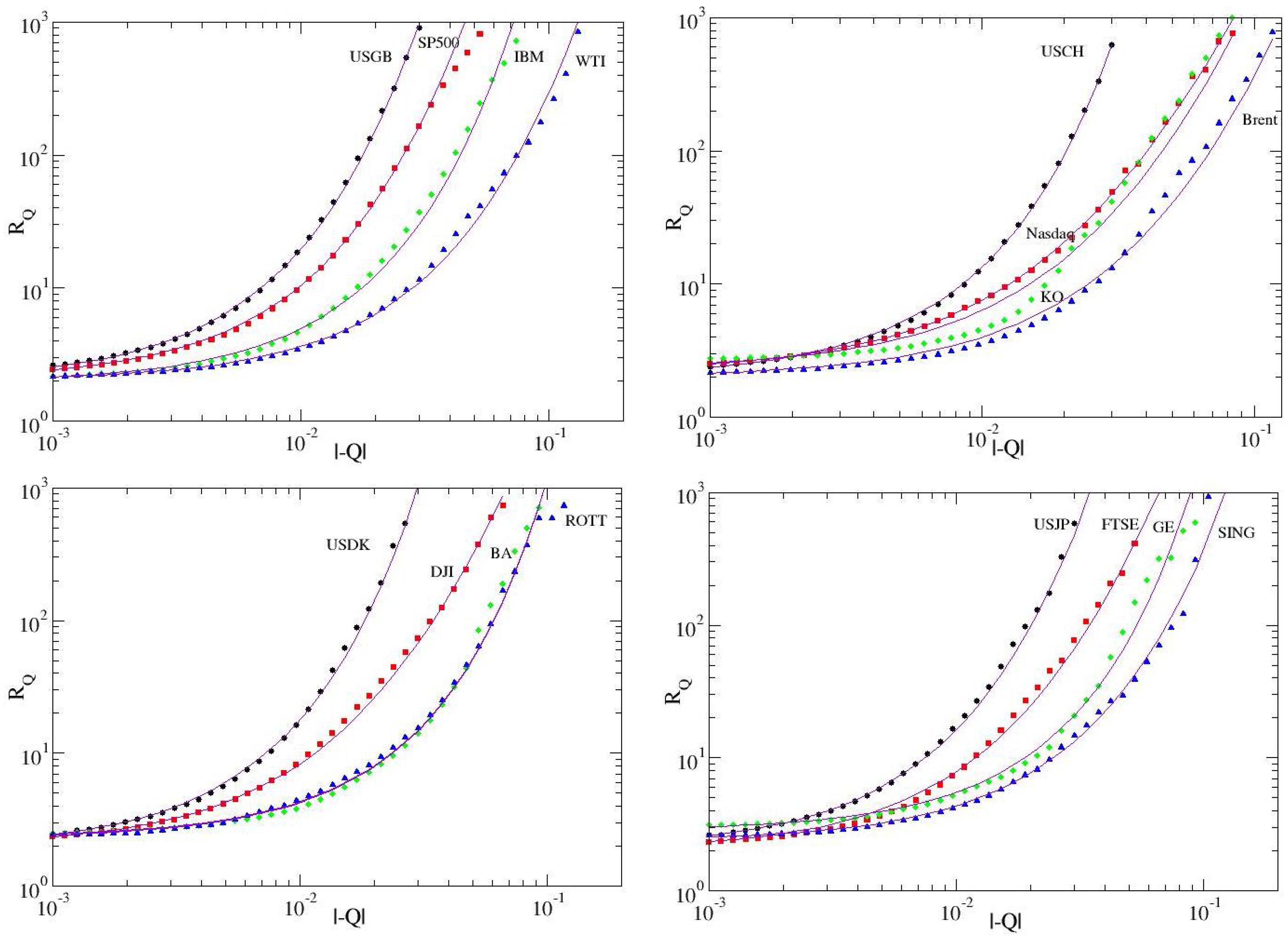Entropy 19 00457 g007