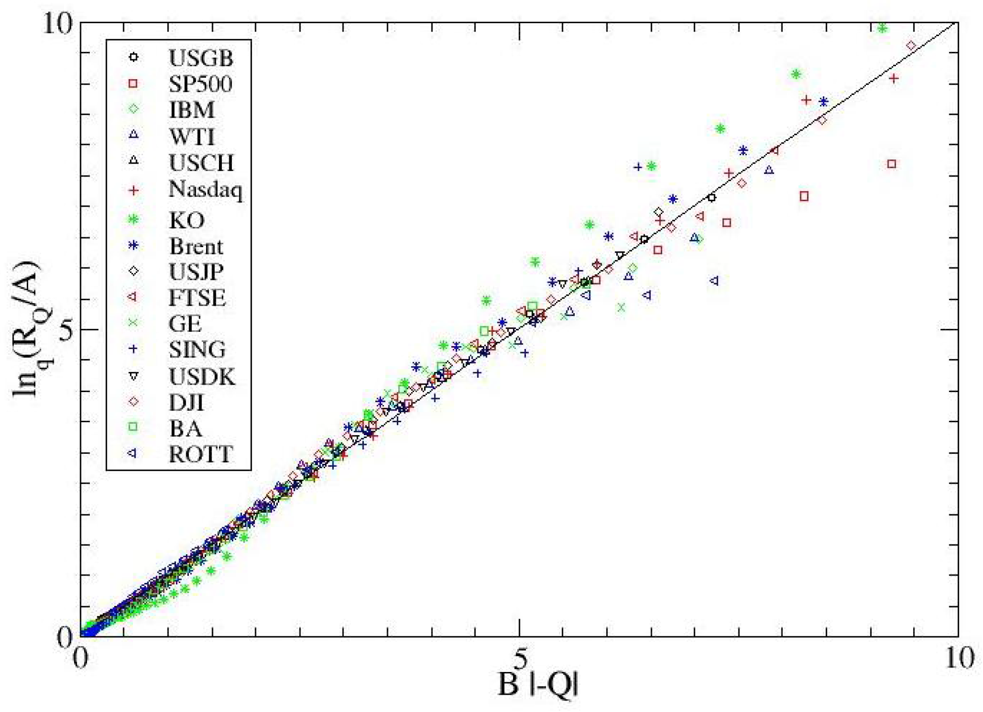 Entropy 19 00457 g008