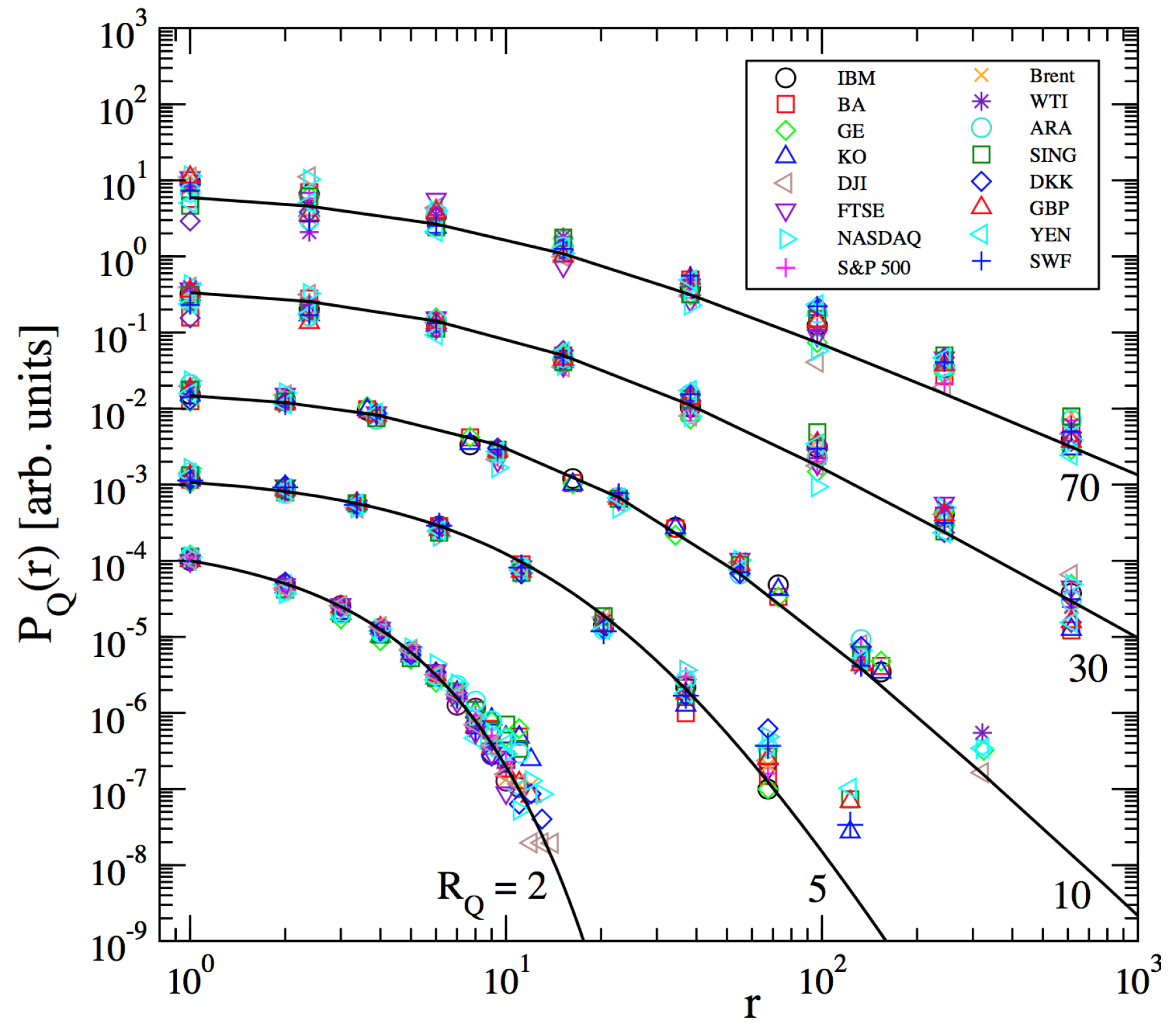 Entropy 19 00457 g010