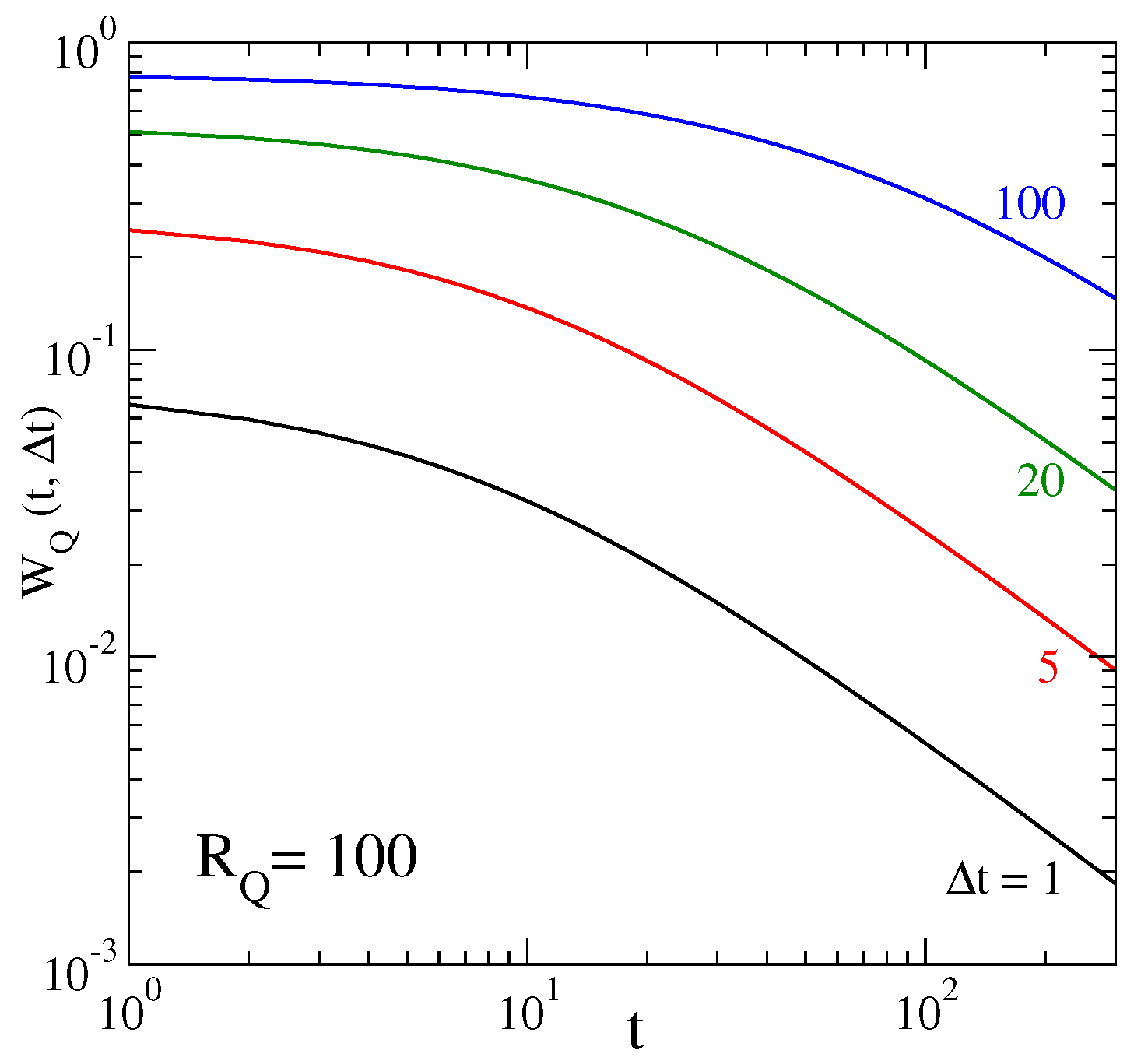 Entropy 19 00457 g011