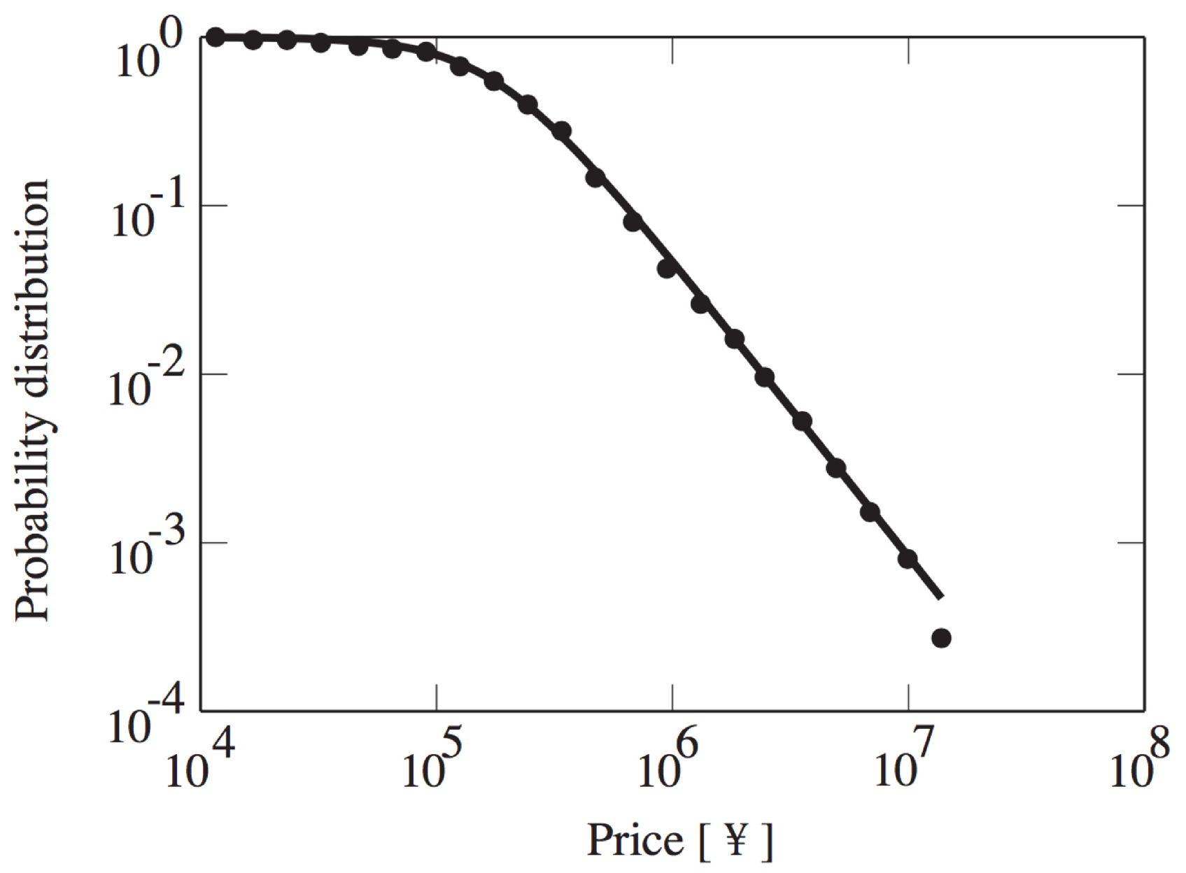 Entropy 19 00457 g014