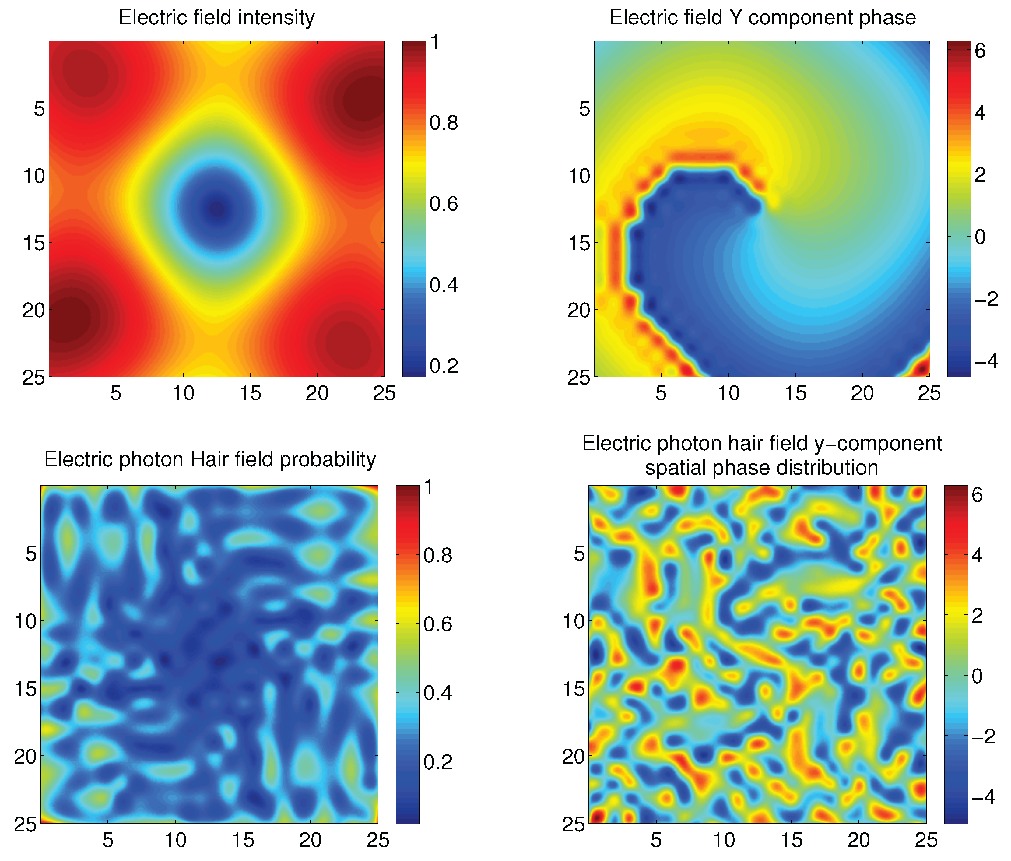 Entropy 19 00458 g001 Entropy 19 00458 g001