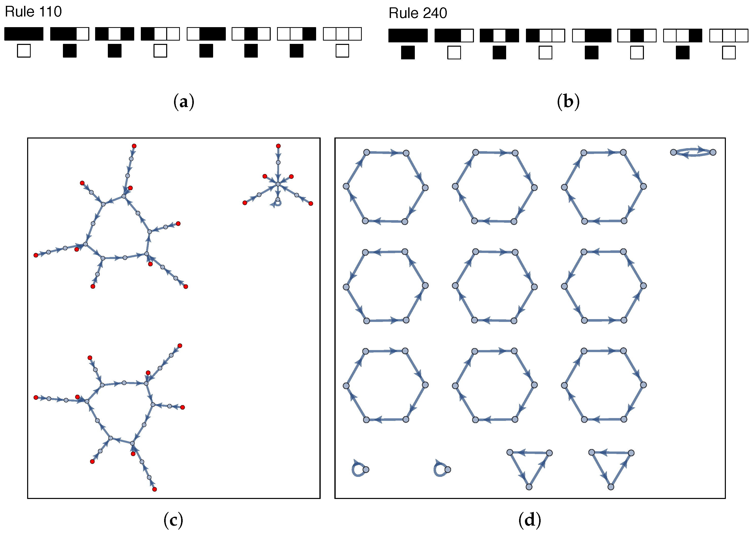 Entropy 19 00461 g001