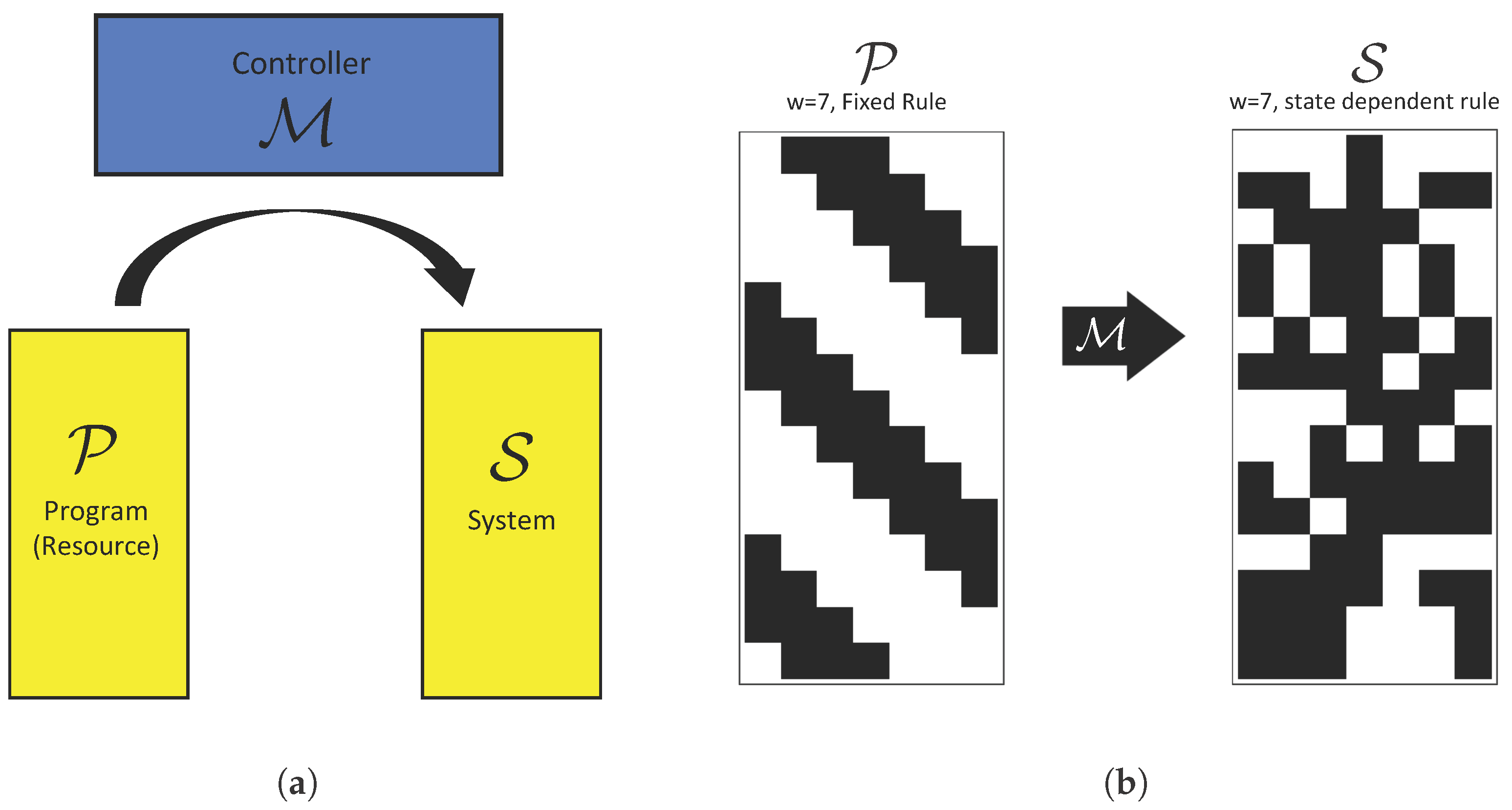 Entropy 19 00461 g002
