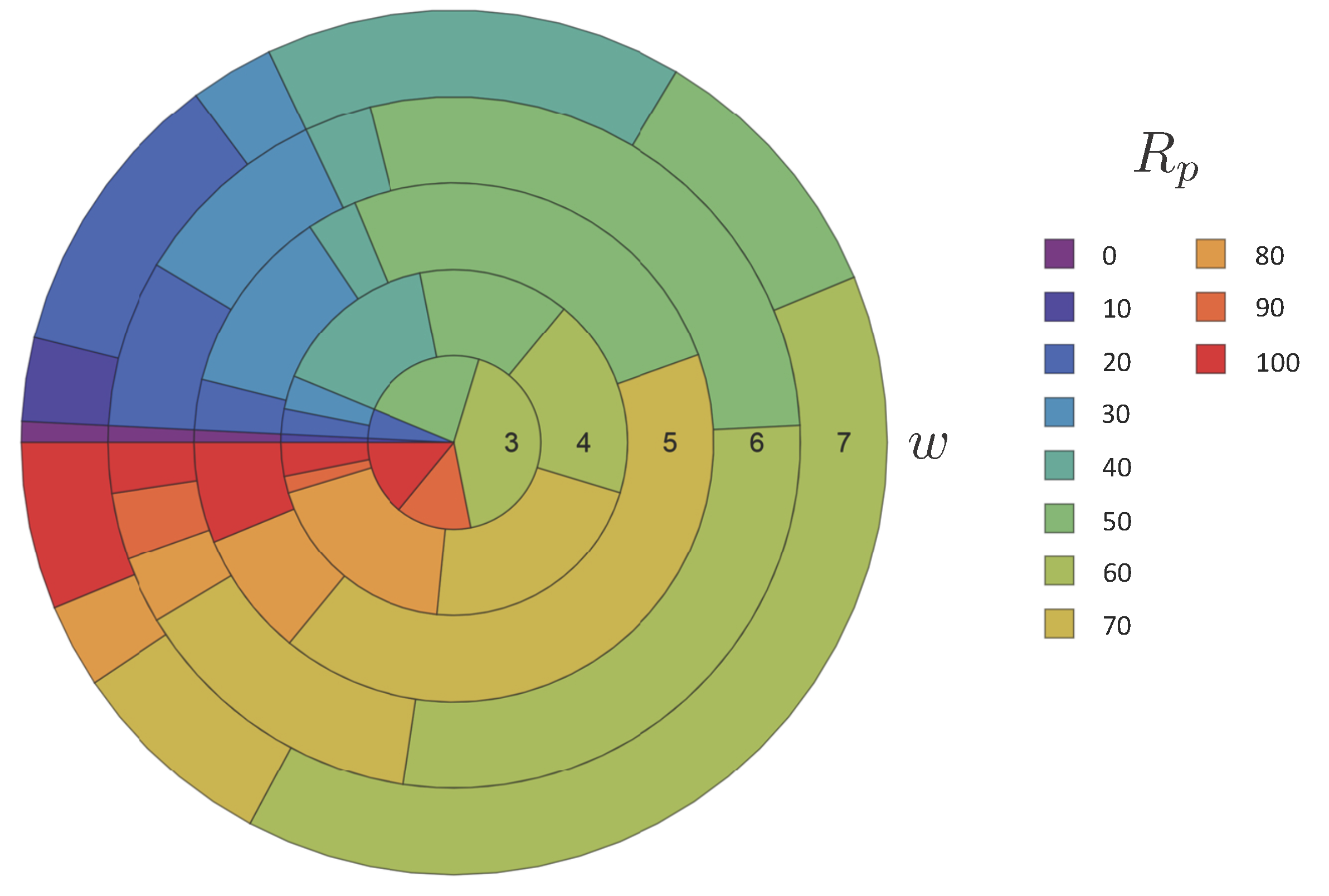 Entropy 19 00461 g003