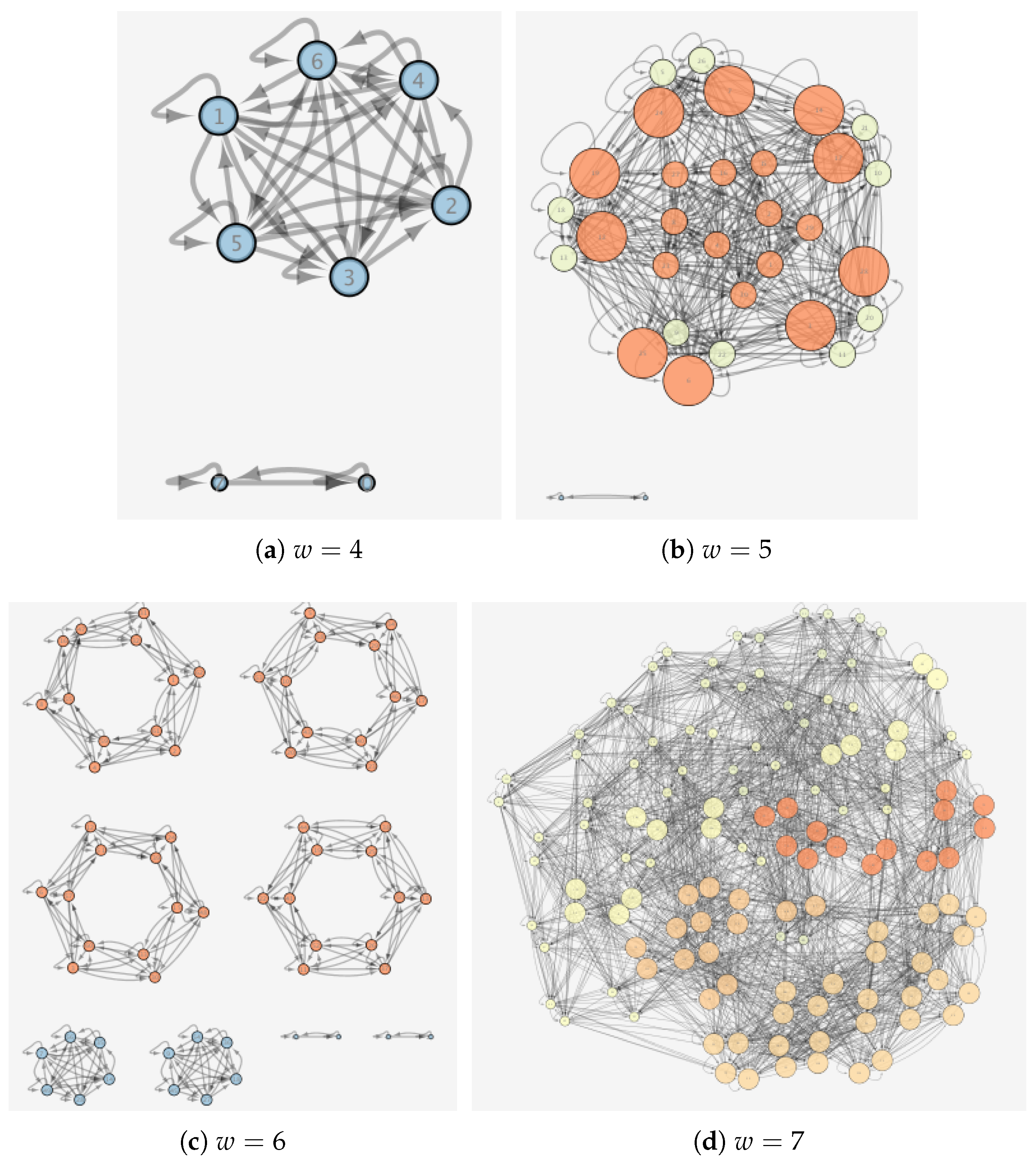 Entropy 19 00461 g004