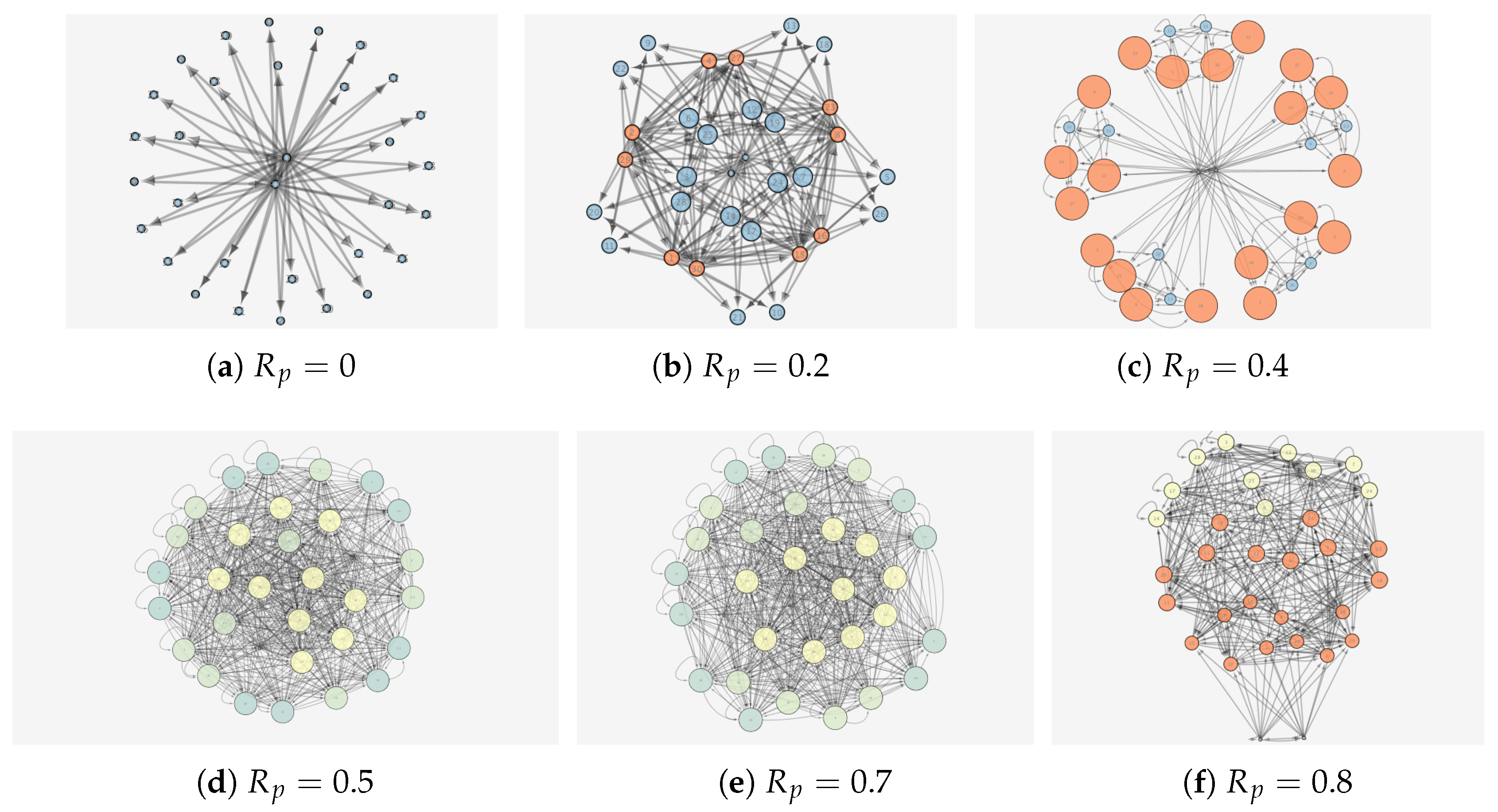 Entropy 19 00461 g005