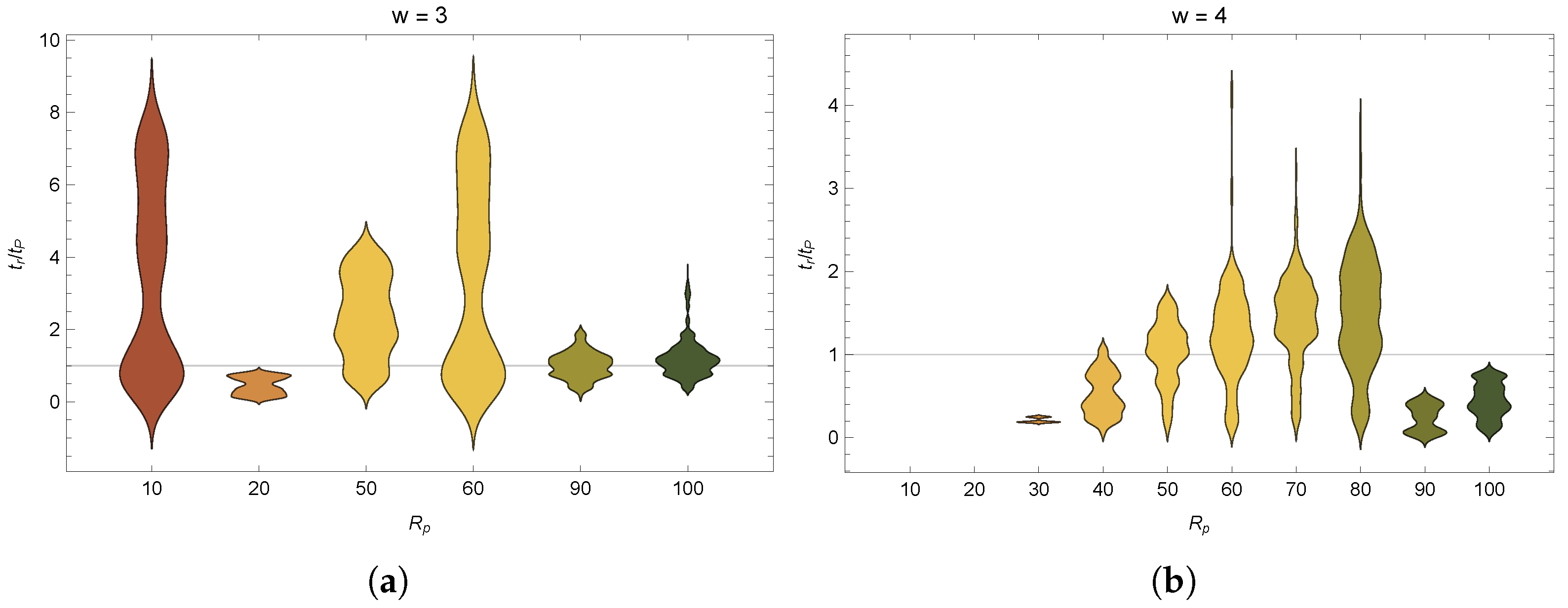 Entropy 19 00461 g006a