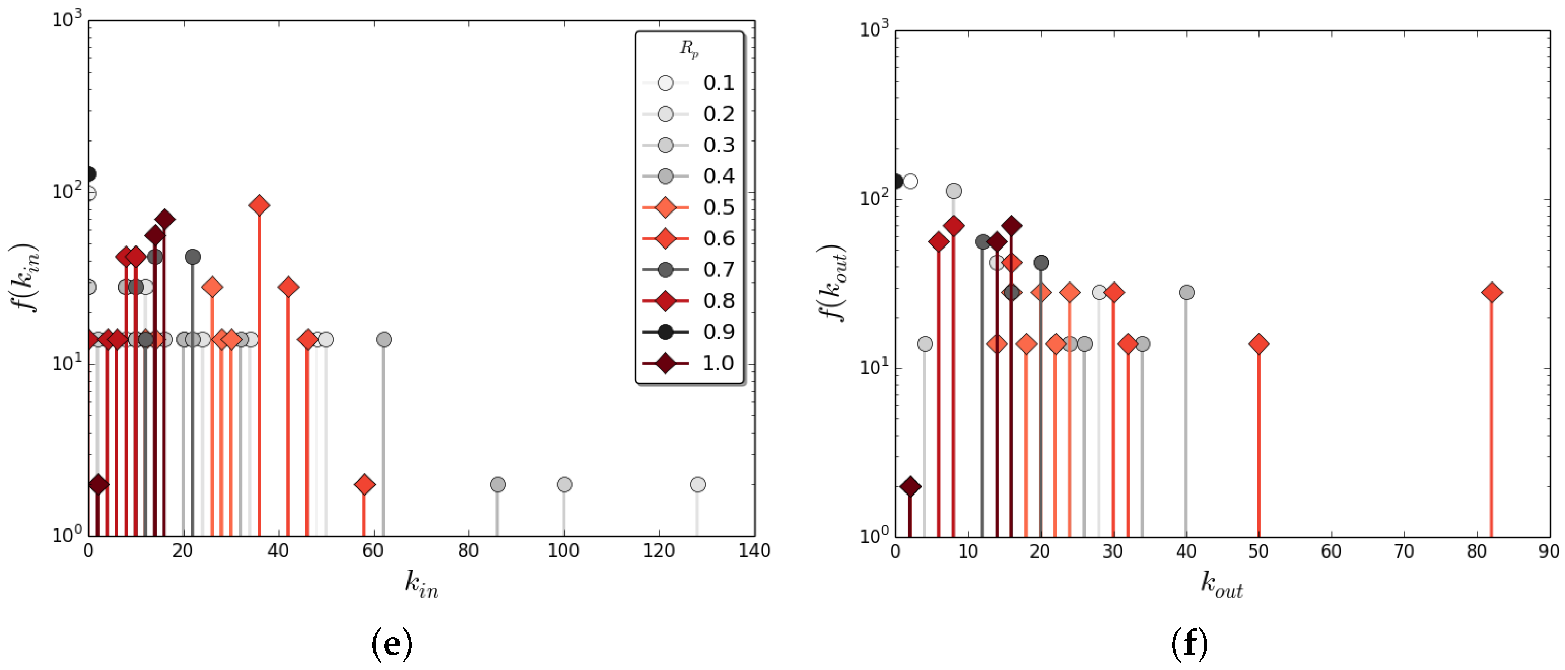 Entropy 19 00461 g007b