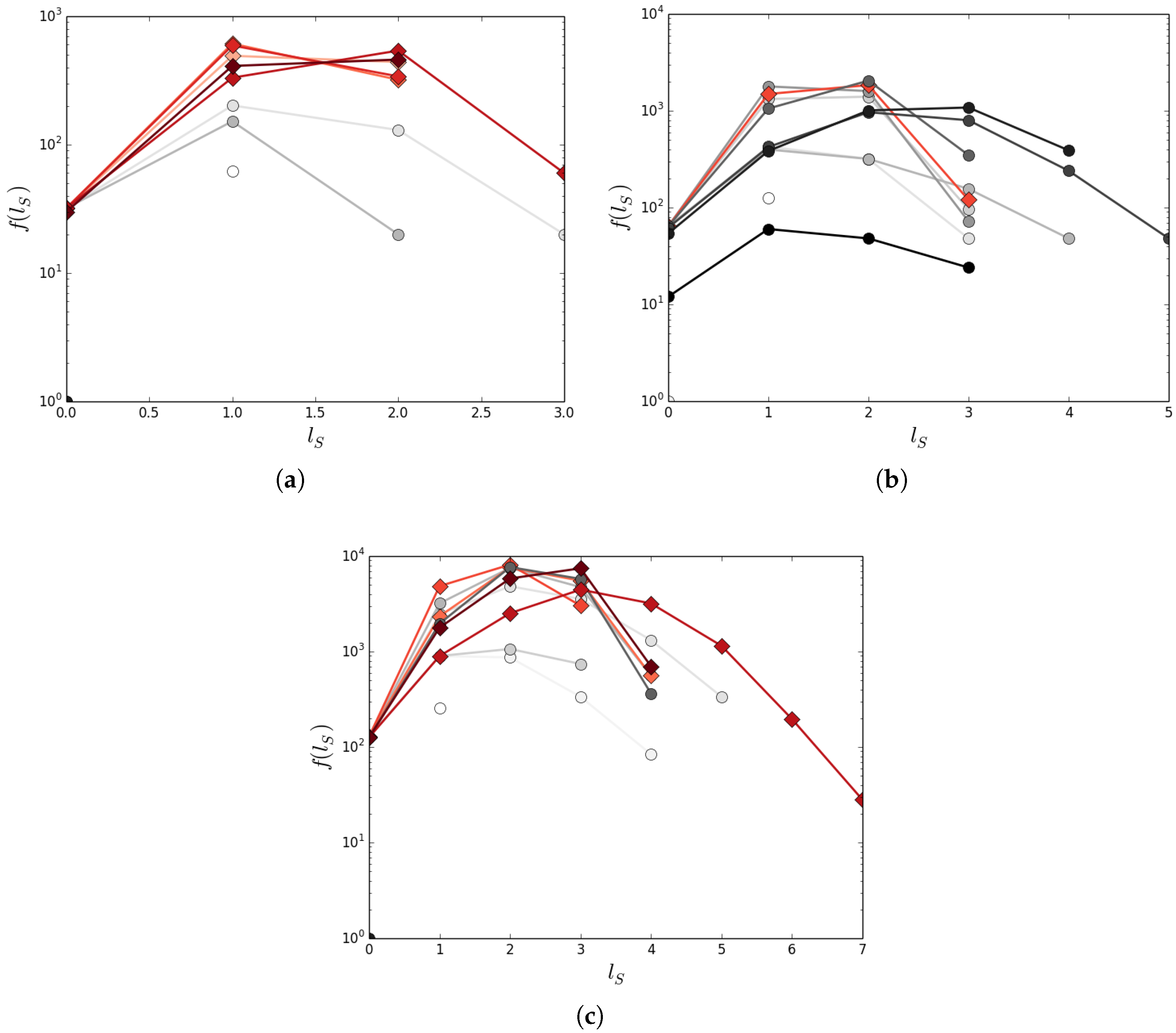 Entropy 19 00461 g008