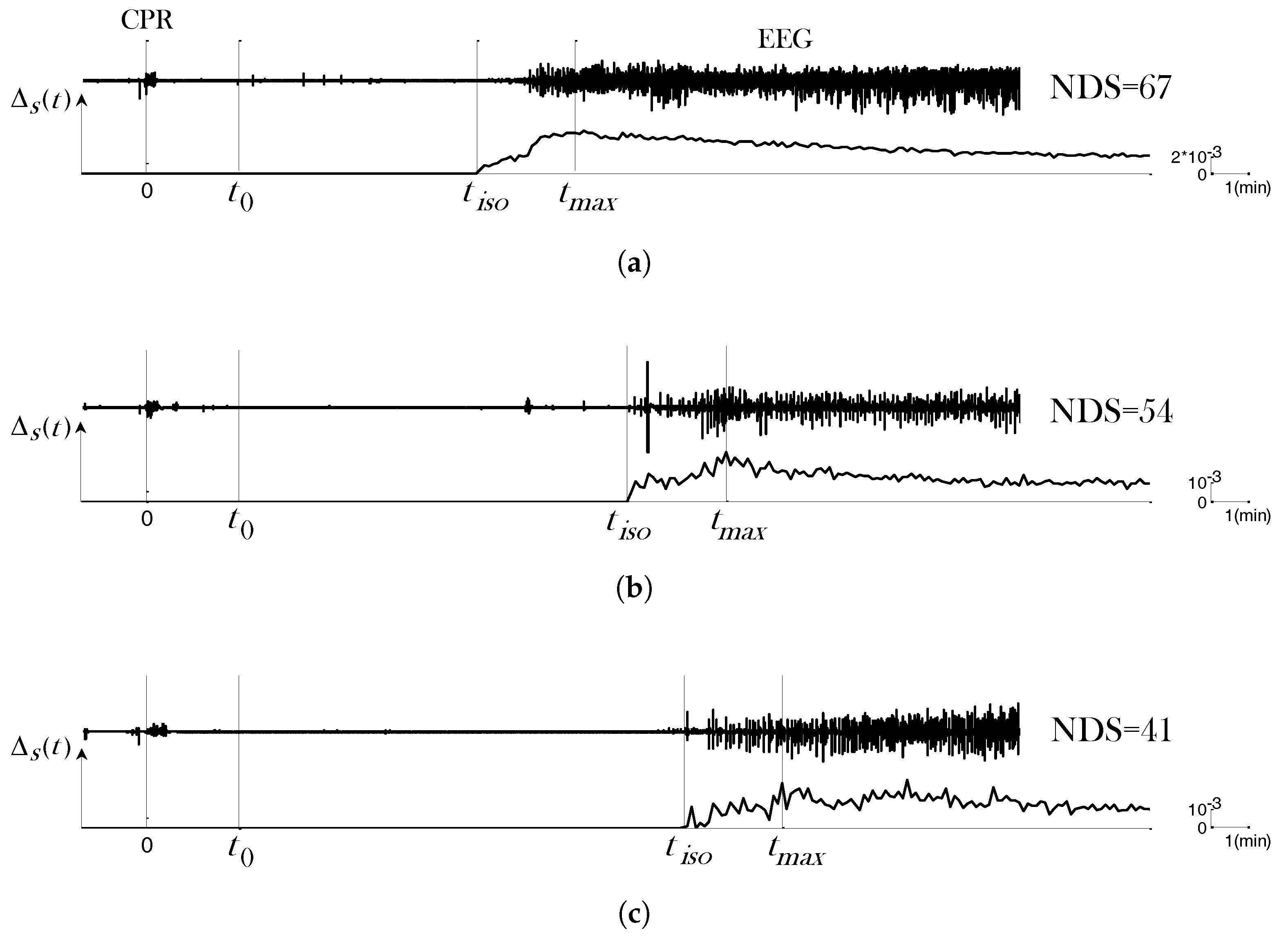 Entropy 19 00466 g003